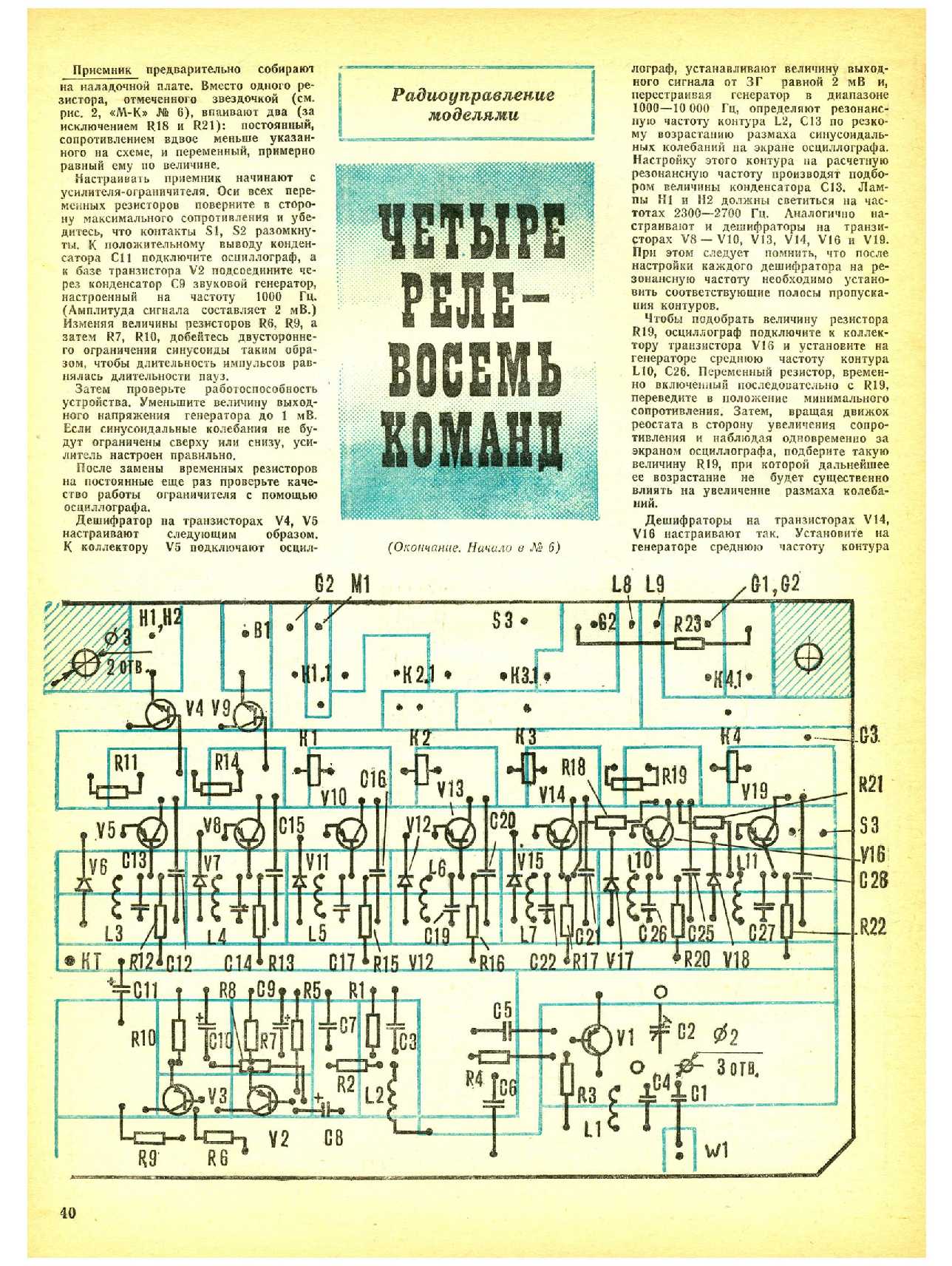 МК 7, 1981, 40 c.