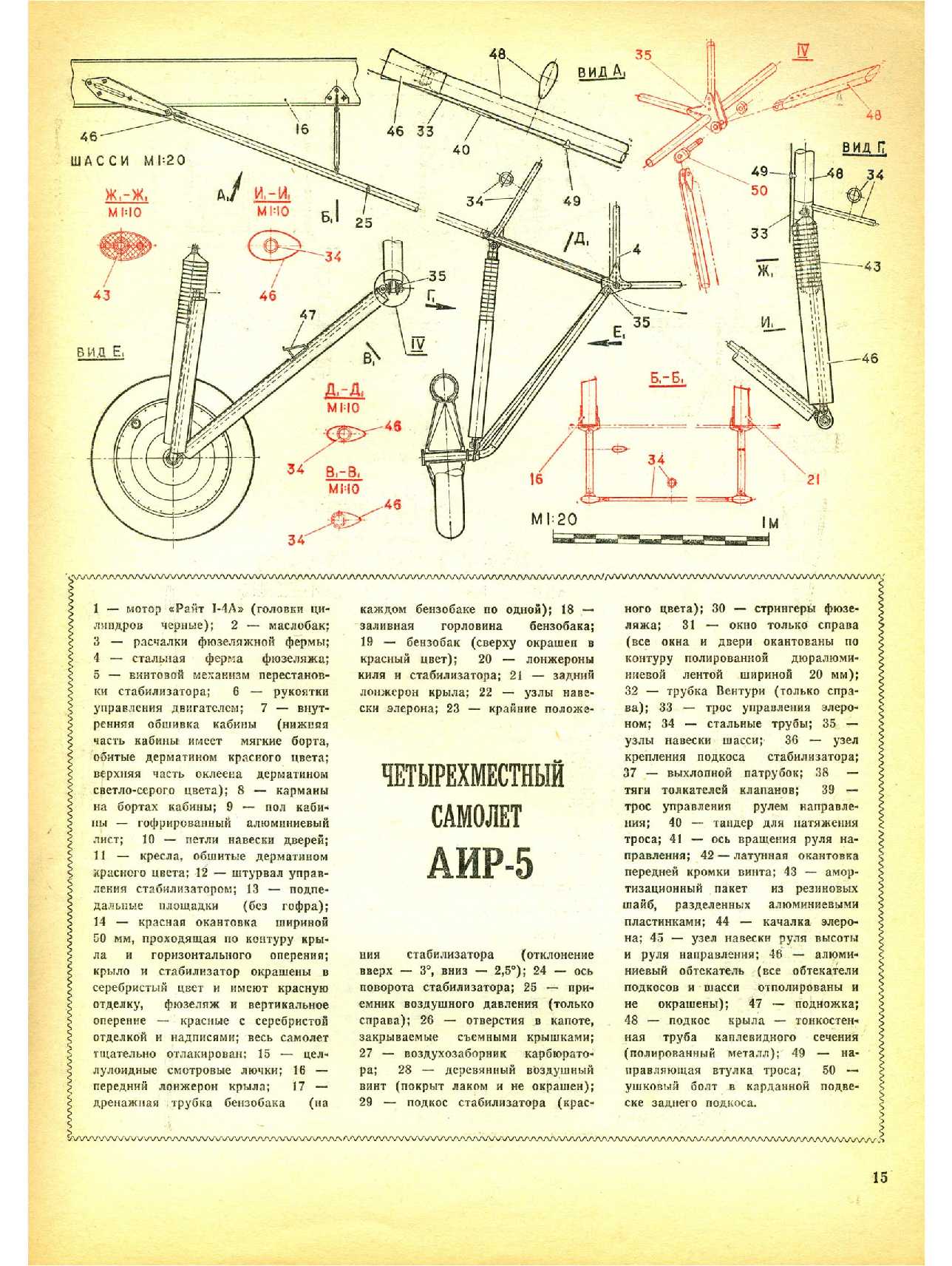 МК 8, 1981, 15 c.