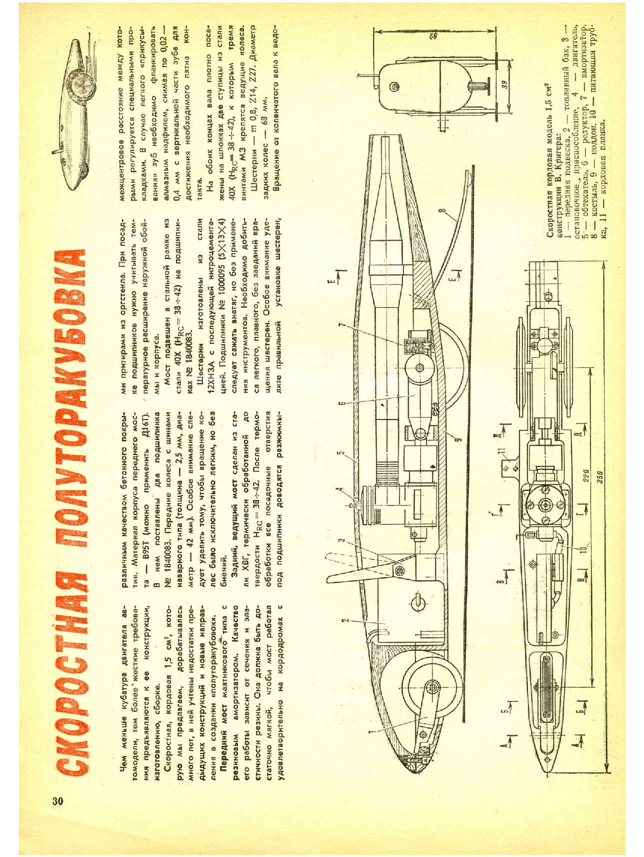 МК 9, 1981, 30 c.