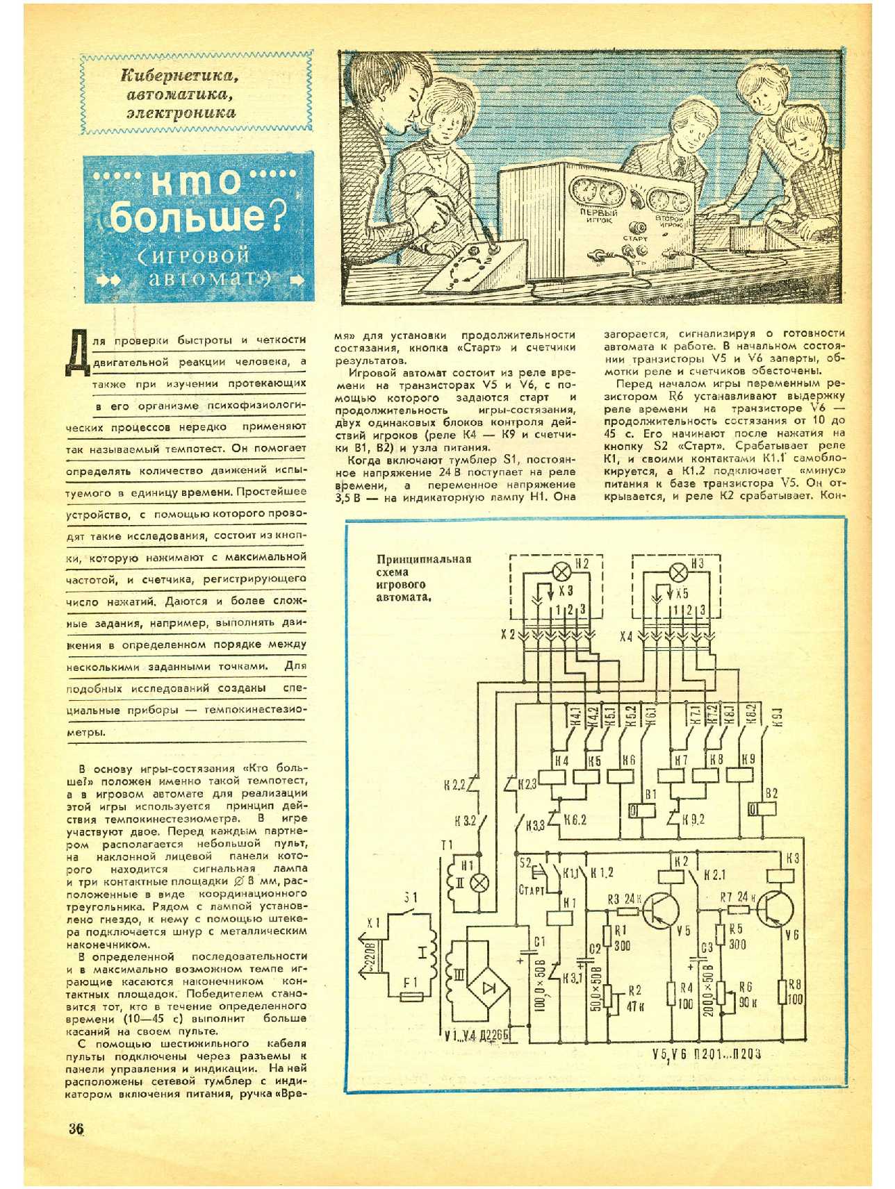 МК 9, 1981, 36 c.