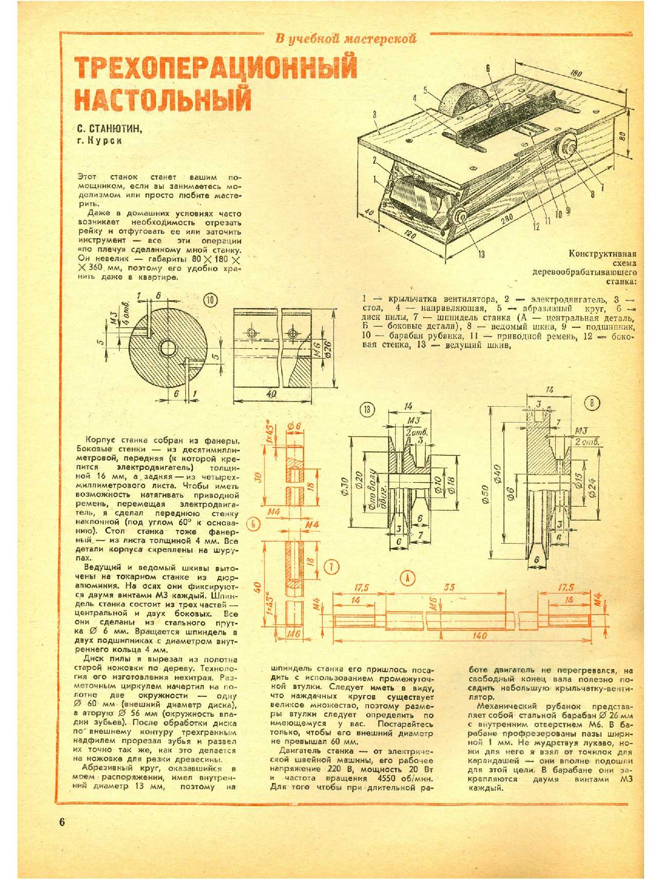 МК 11, 1981, 6 c.