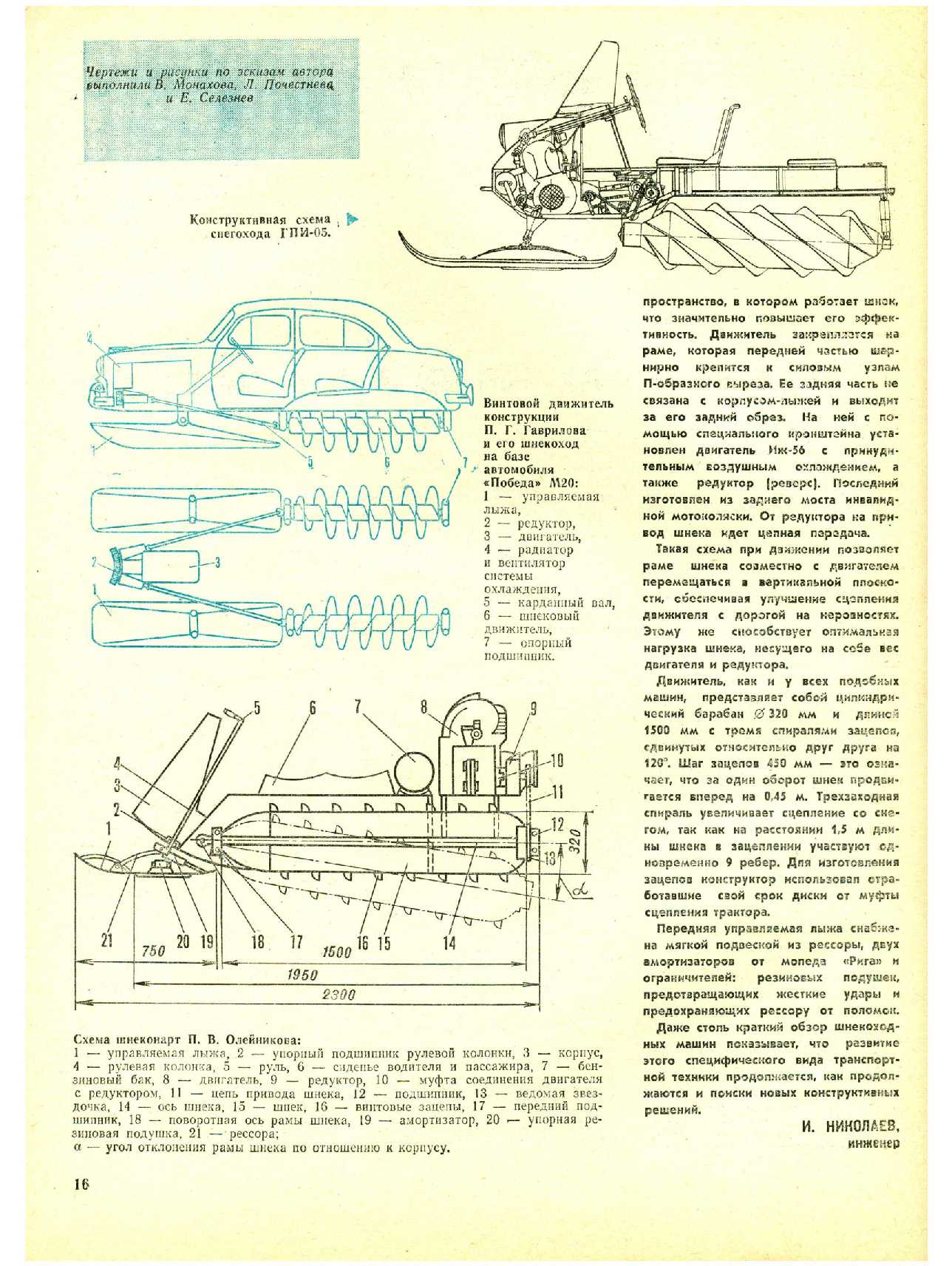 МК 11, 1981, 16 c.