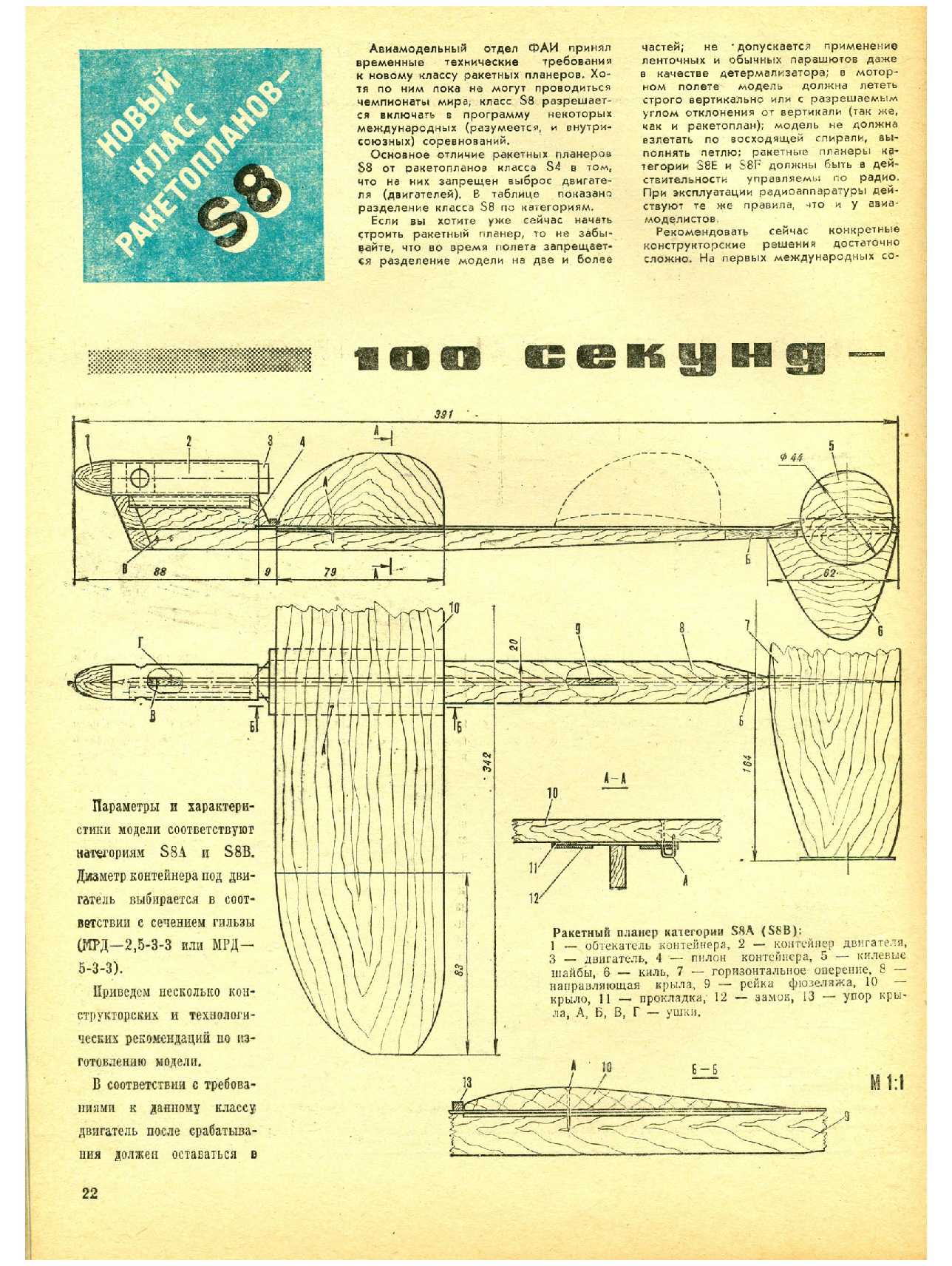 МК 11, 1981, 22 c.