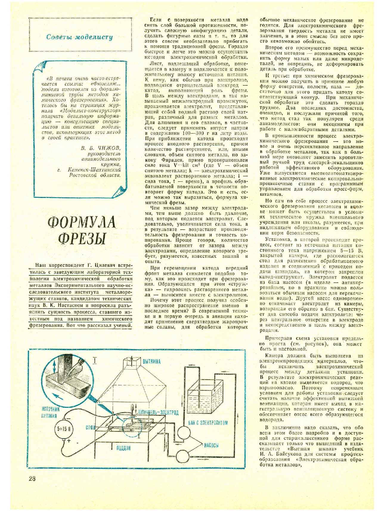 МК 11, 1981, 28 c.