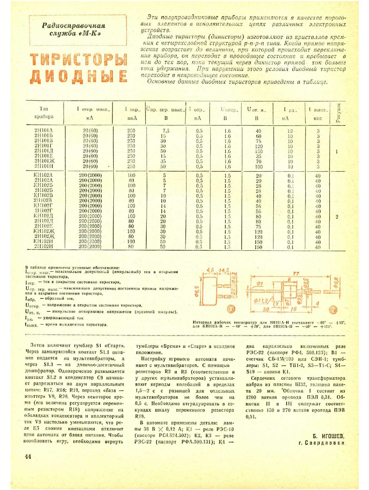 МК 11, 1981, 44 c.