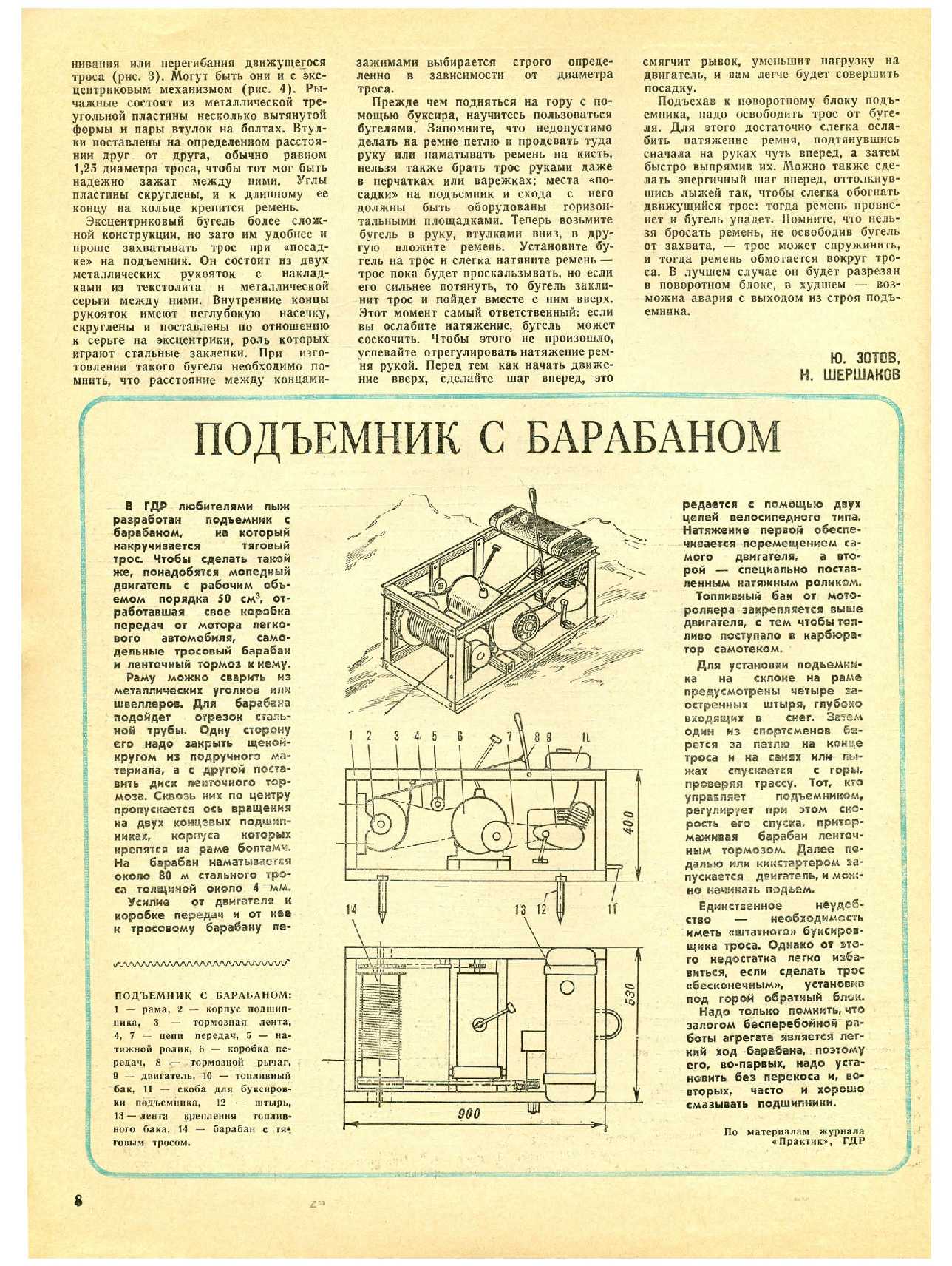 МК 2, 1982, 8 c.