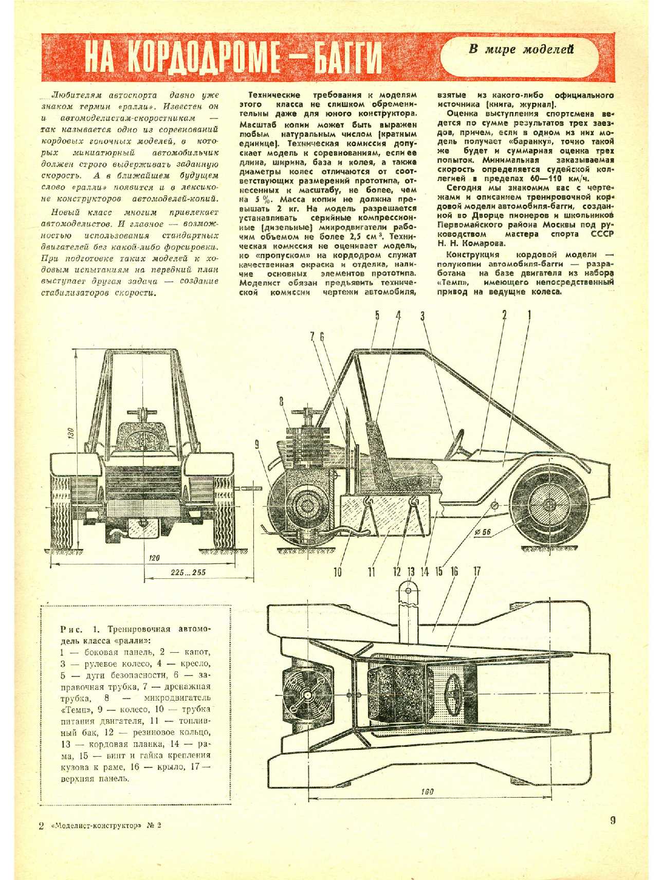 МК 2, 1982, 9 c.