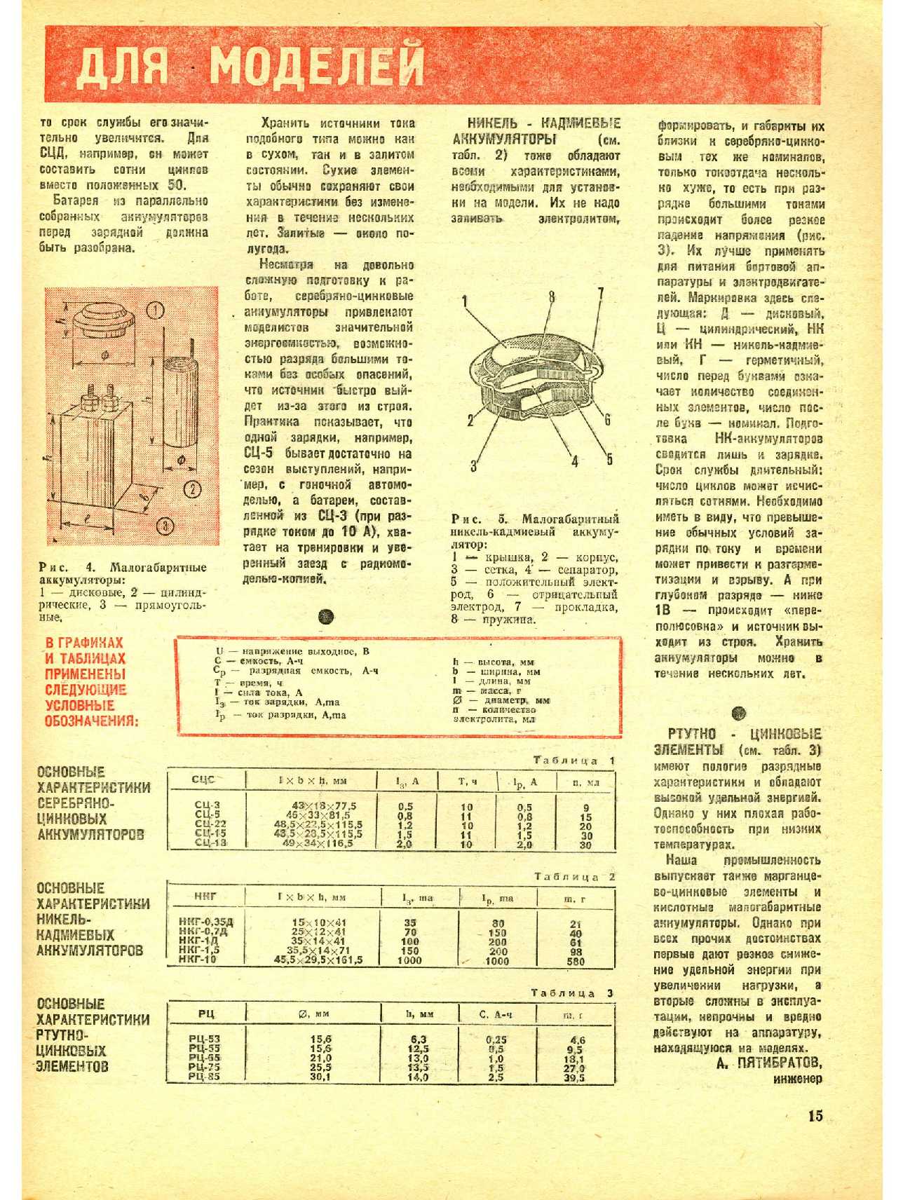 МК 2, 1982, 15 c.