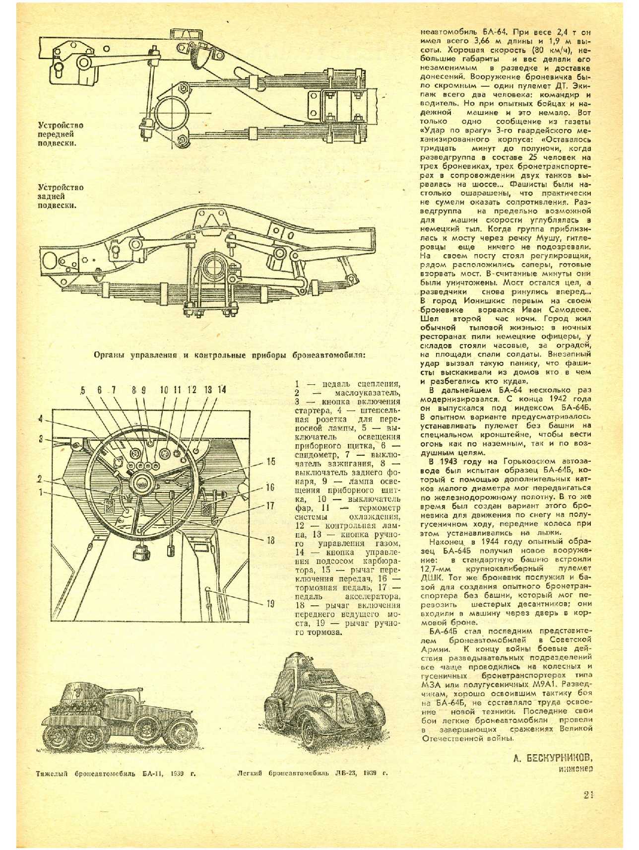 МК 2, 1982, 21 c.