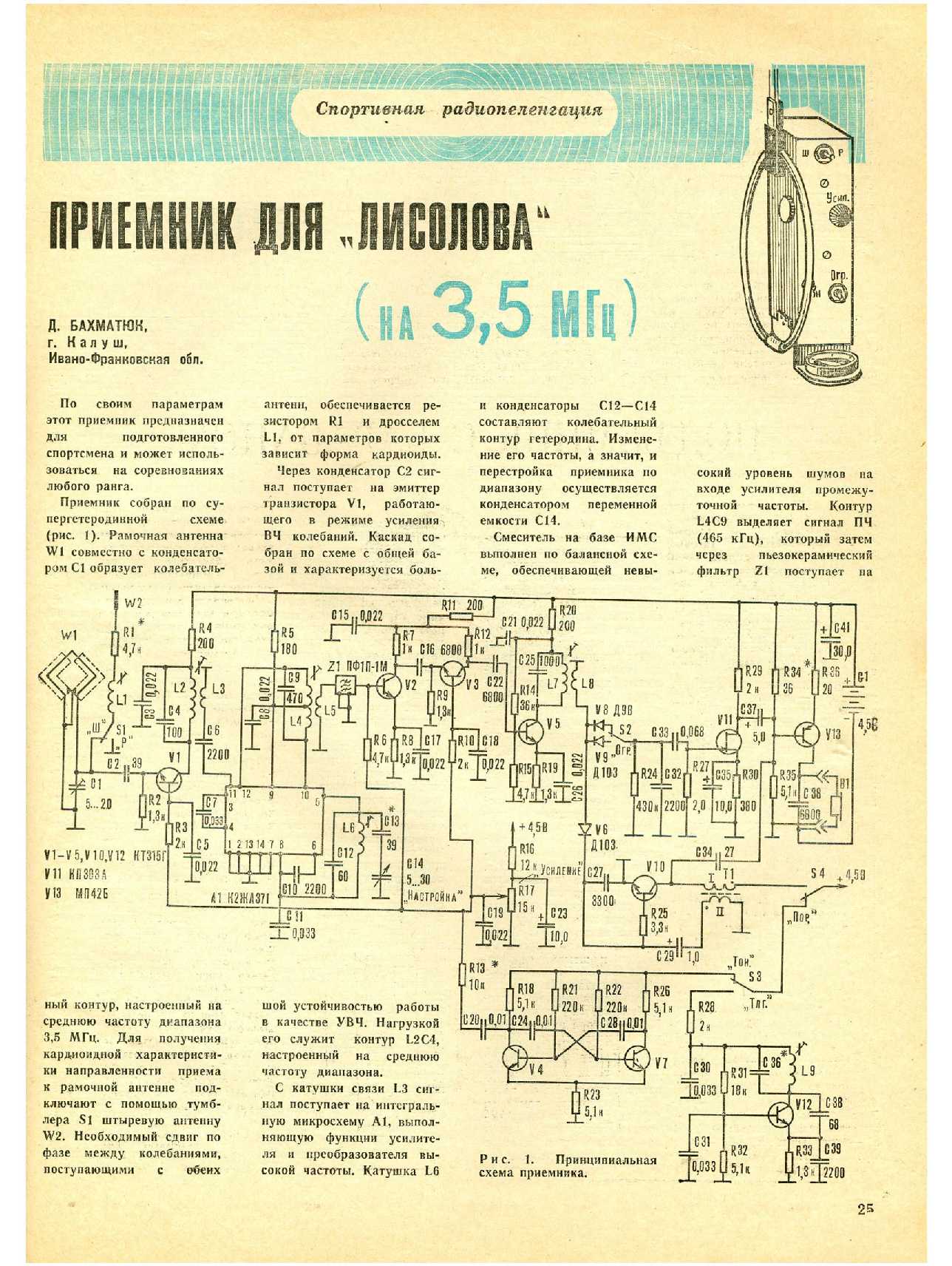 МК 2, 1982, 25 c.