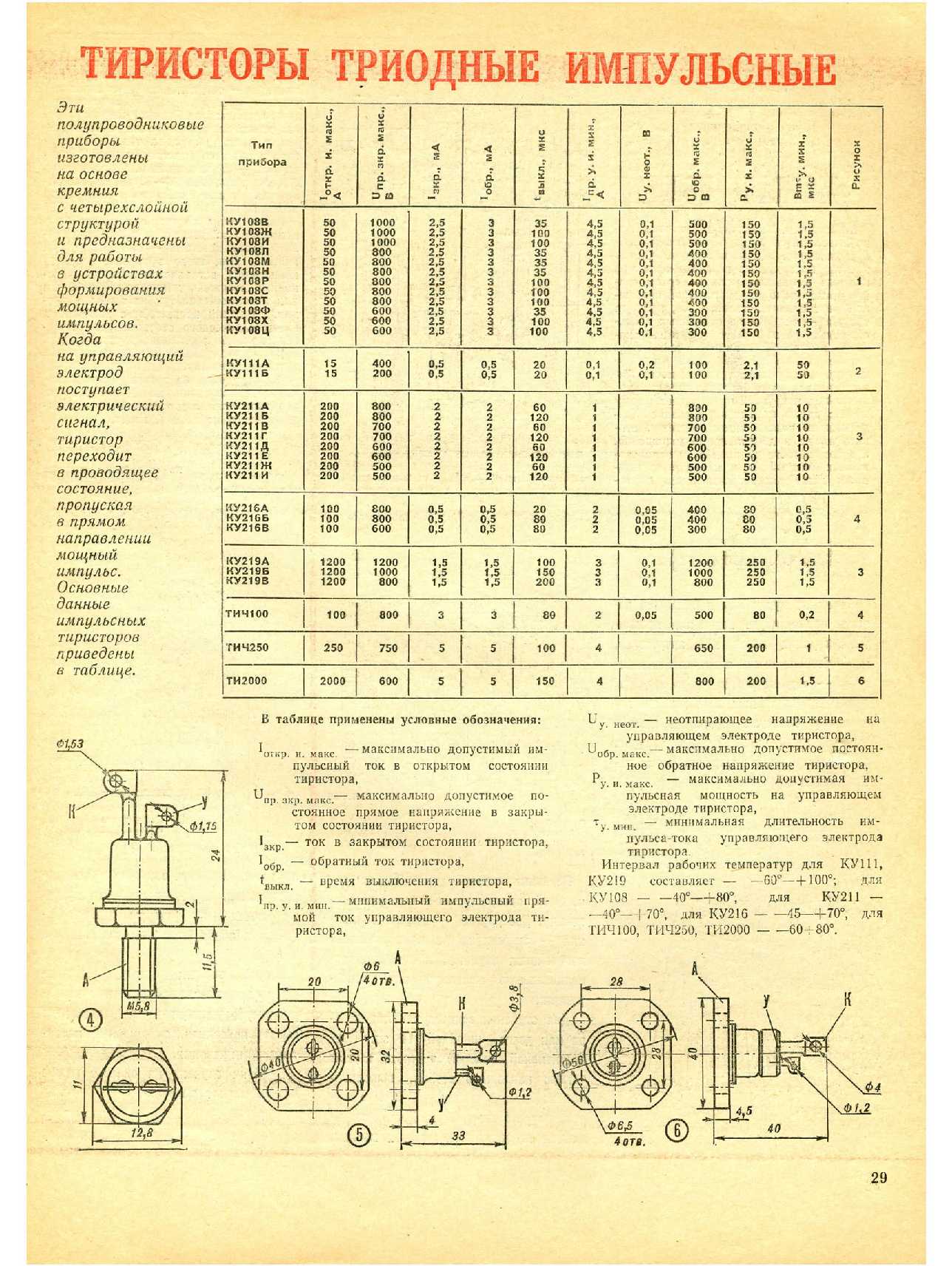 МК 2, 1982, 29 c.