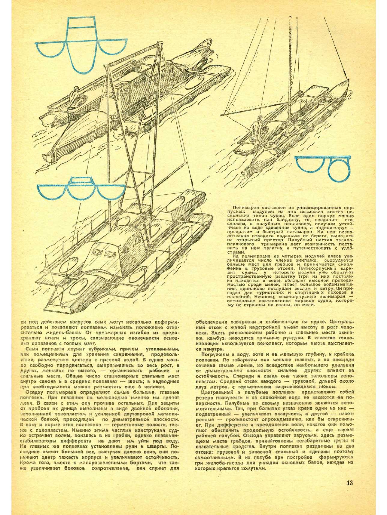 МК 3, 1982, 13 c.