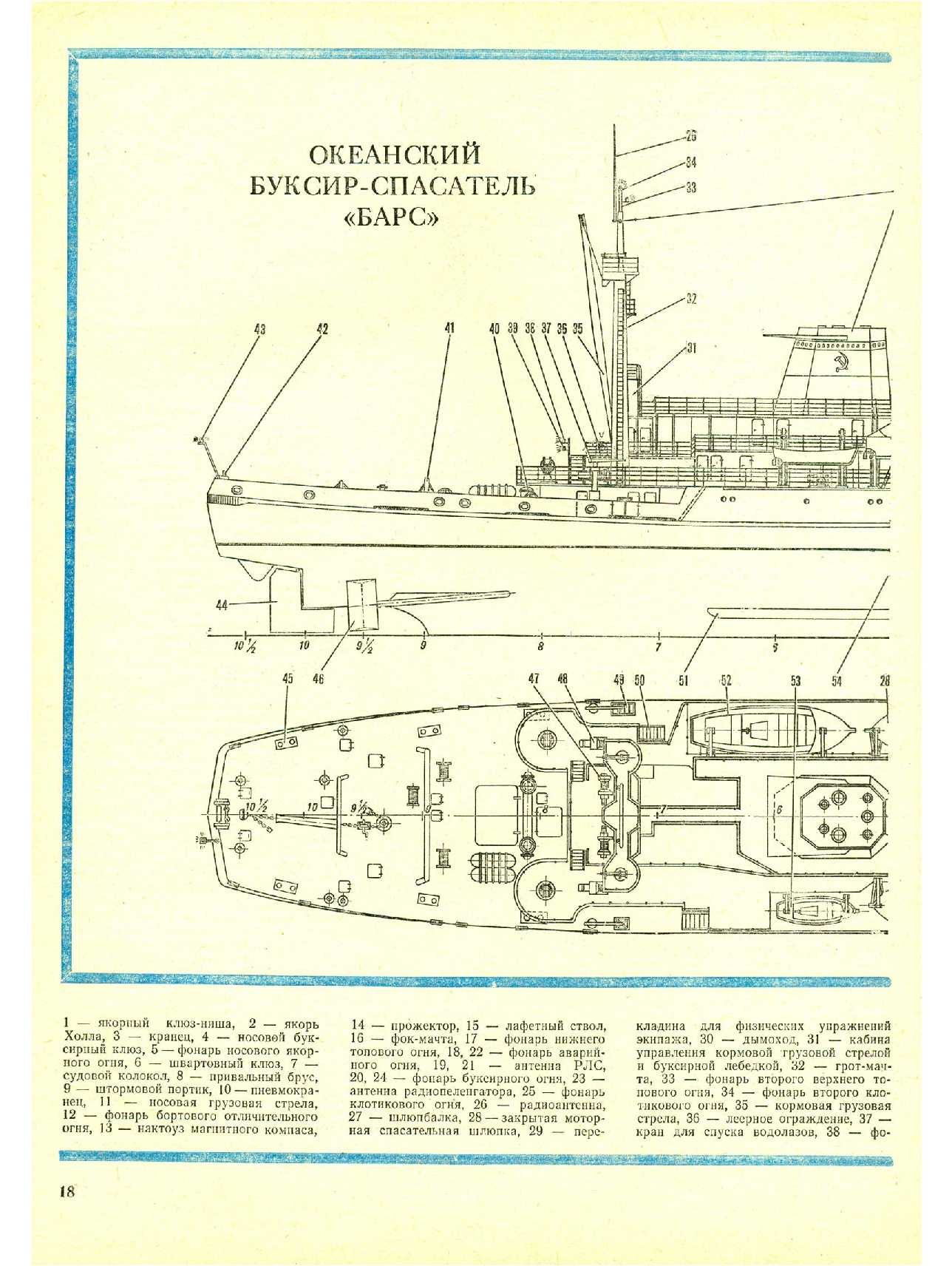 МК 3, 1982, 18 c.