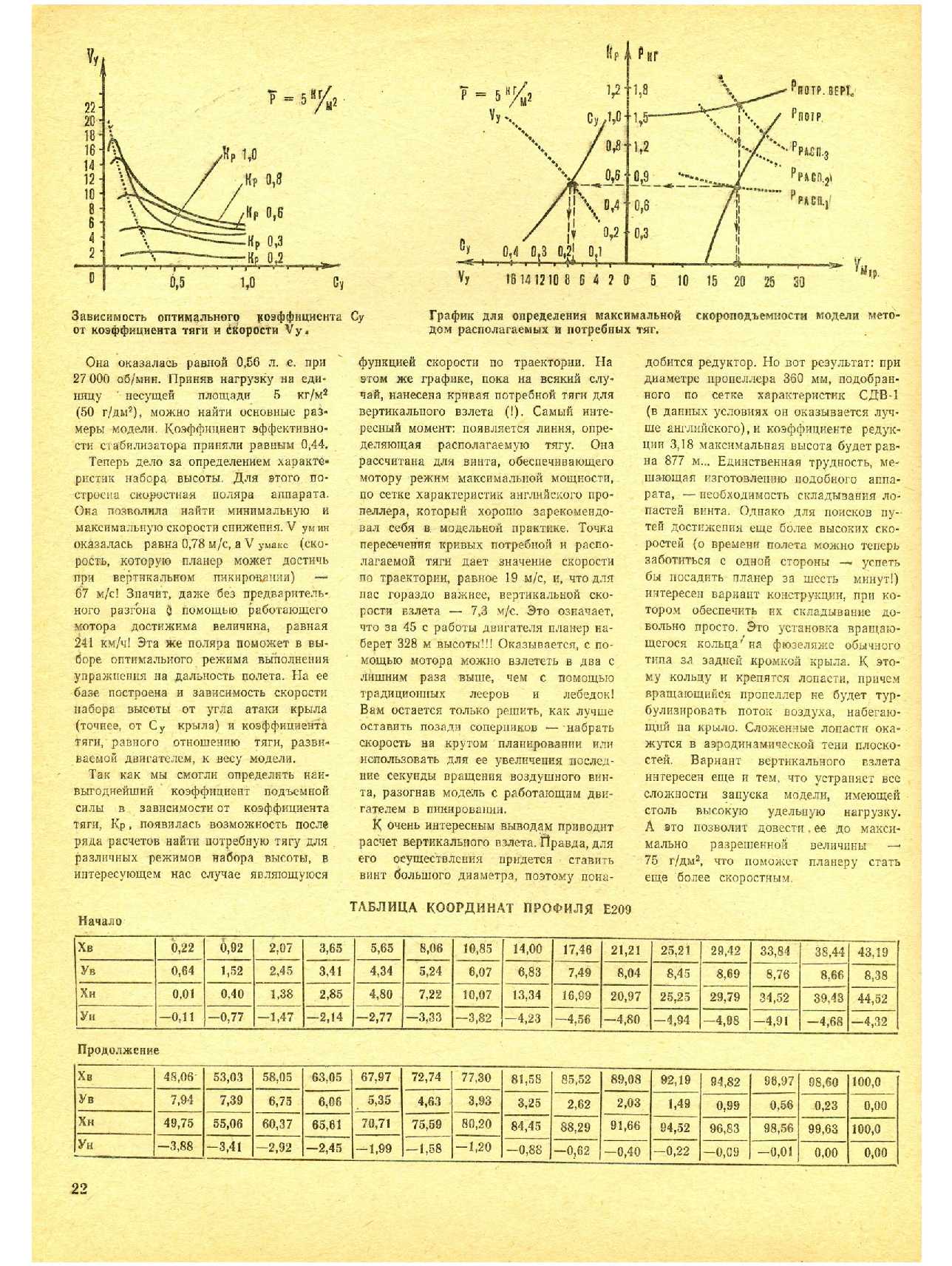 МК 3, 1982, 22 c.