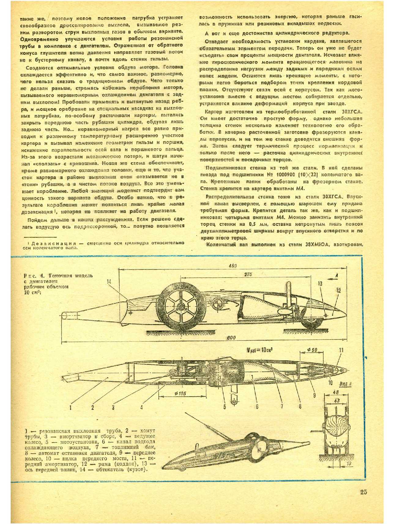 МК 3, 1982, 25 c.