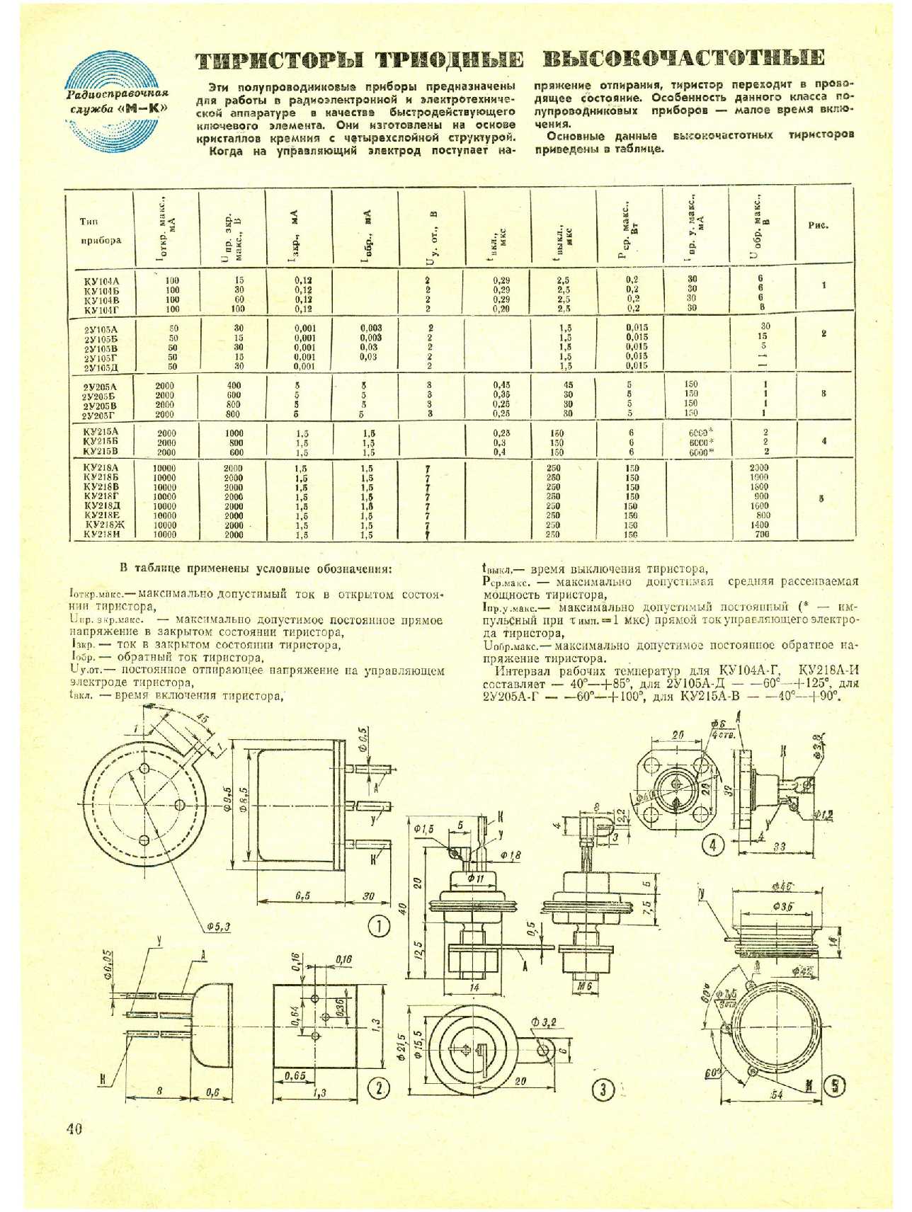 МК 3, 1982, 40 c.