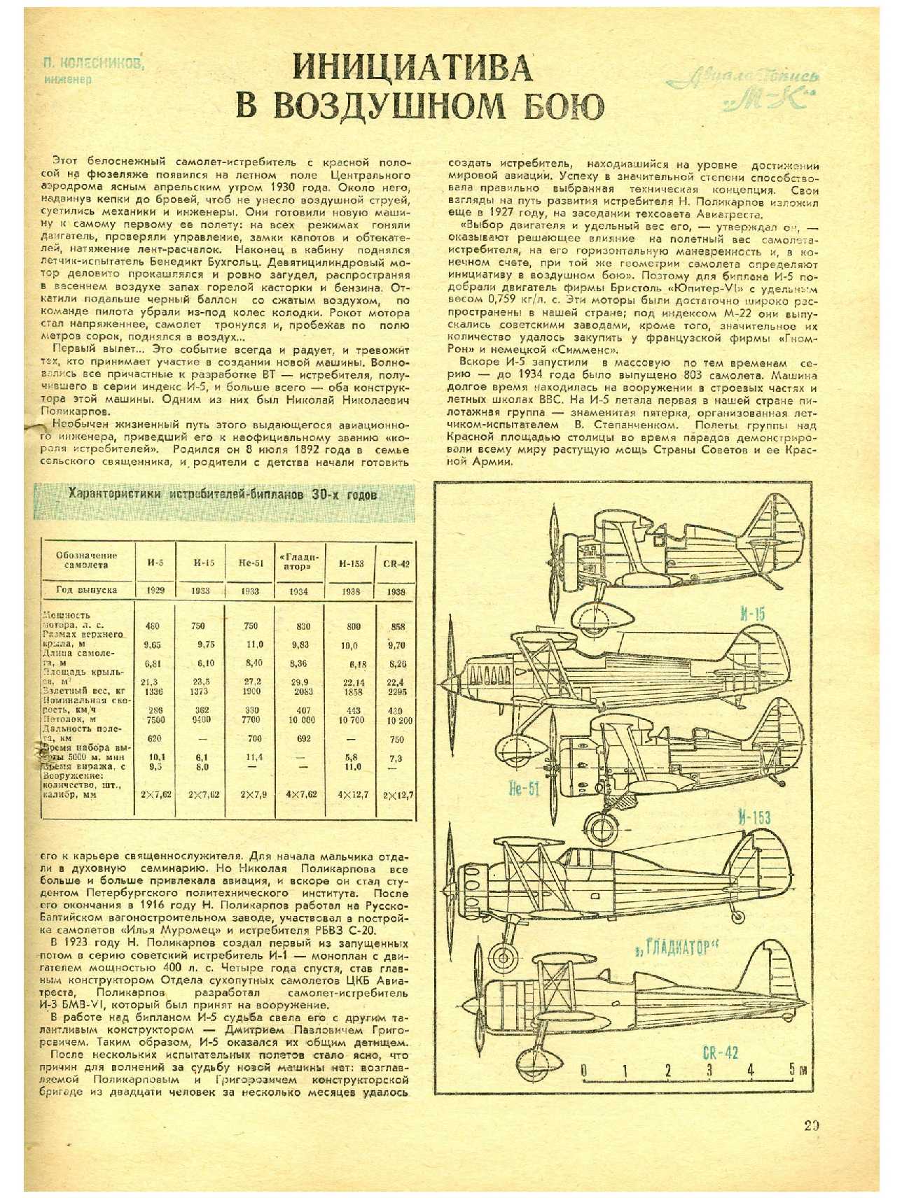 МК 7, 1982, 29 c.