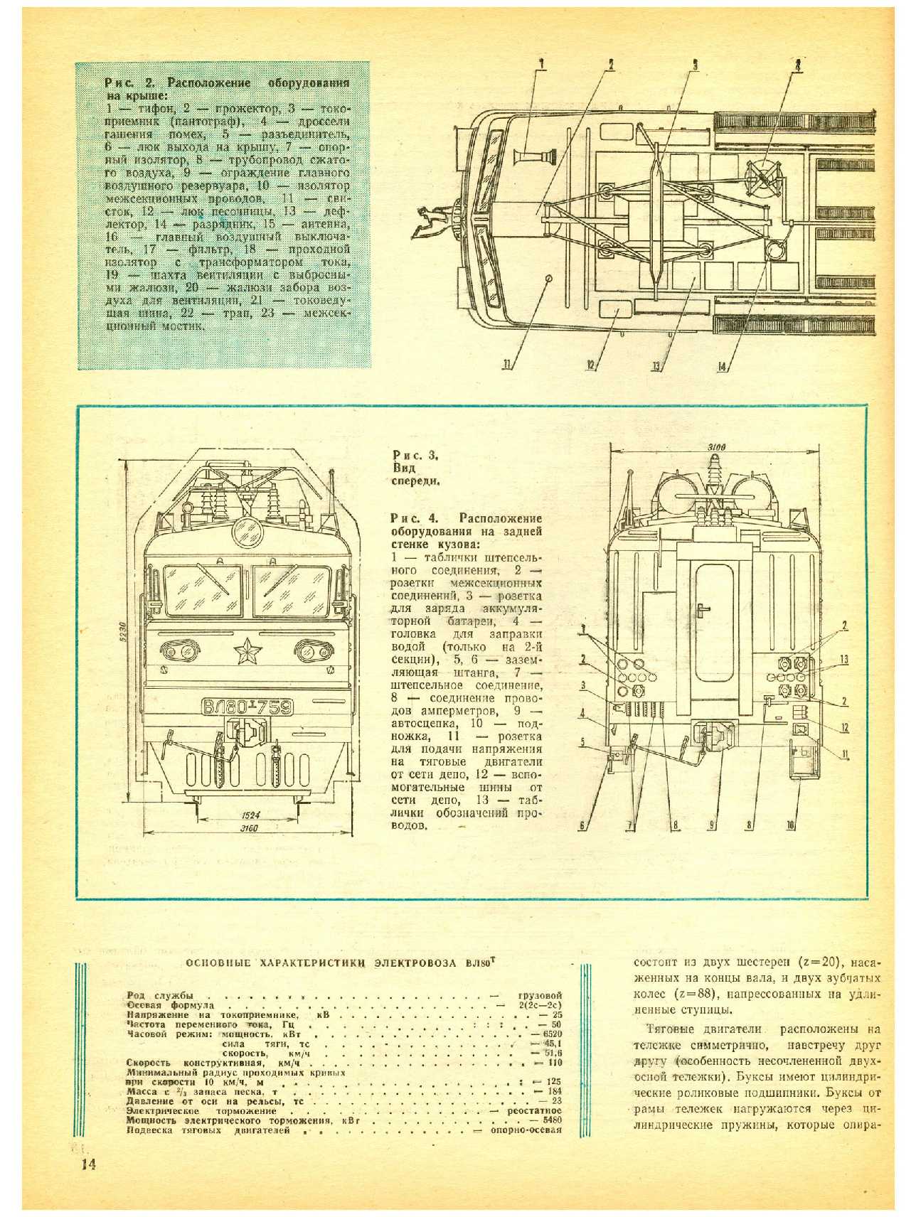 МК 8, 1982, 14 c.