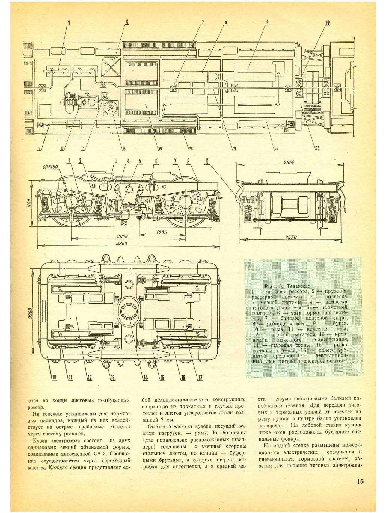 МК 8, 1982, 15 c.