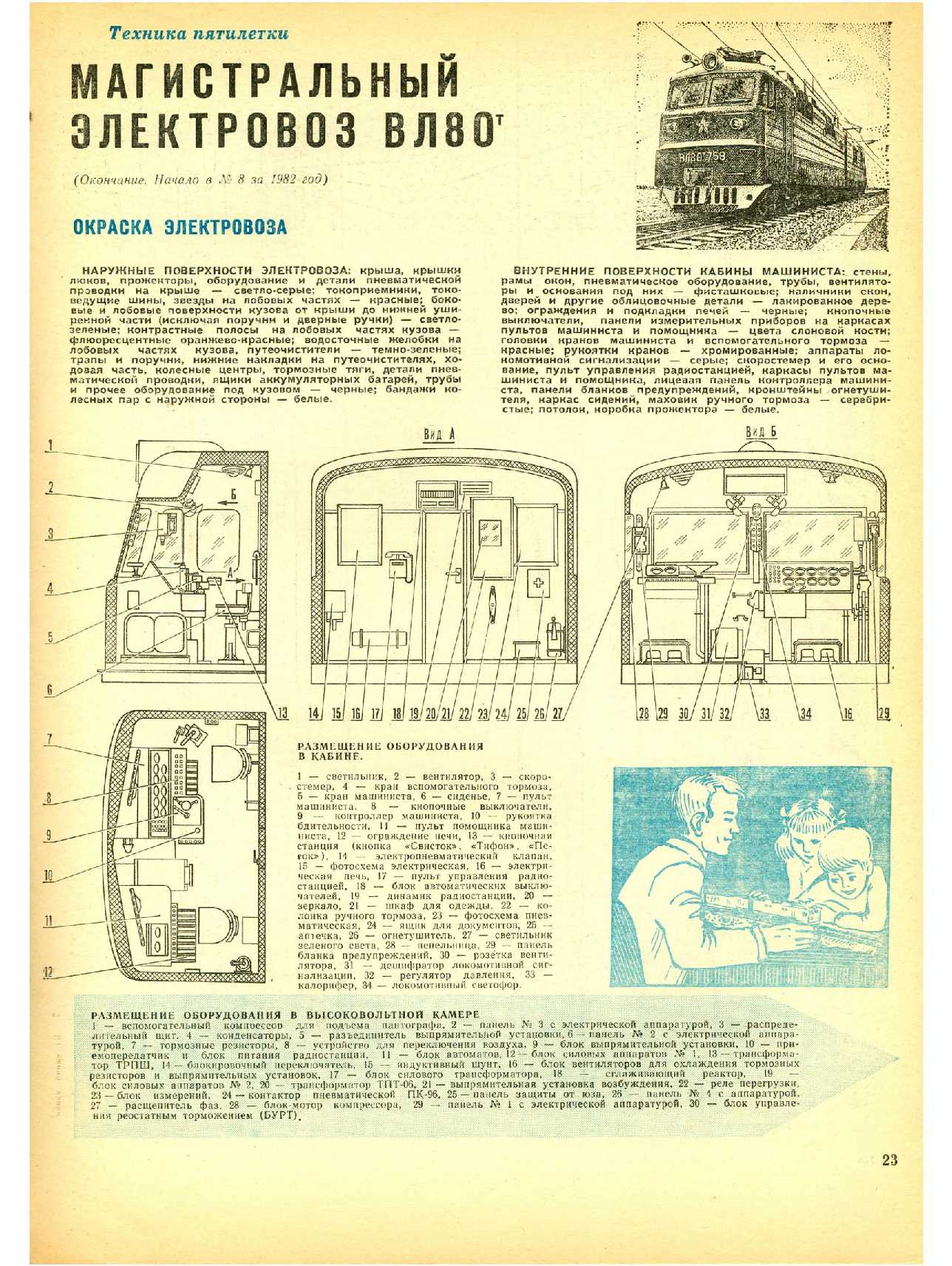 МК 9, 1982, 23 c.