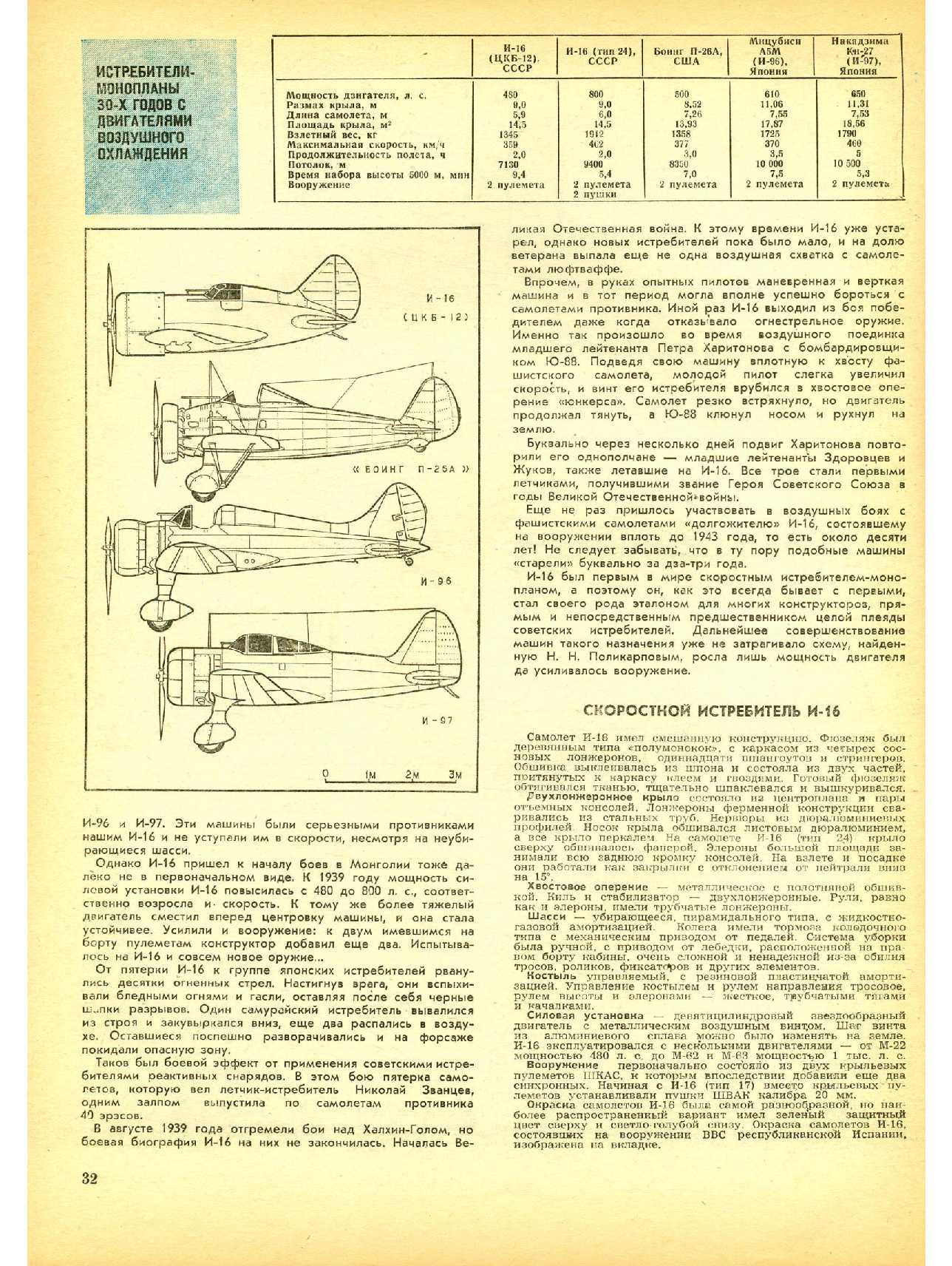 МК 9, 1982, 32 c.