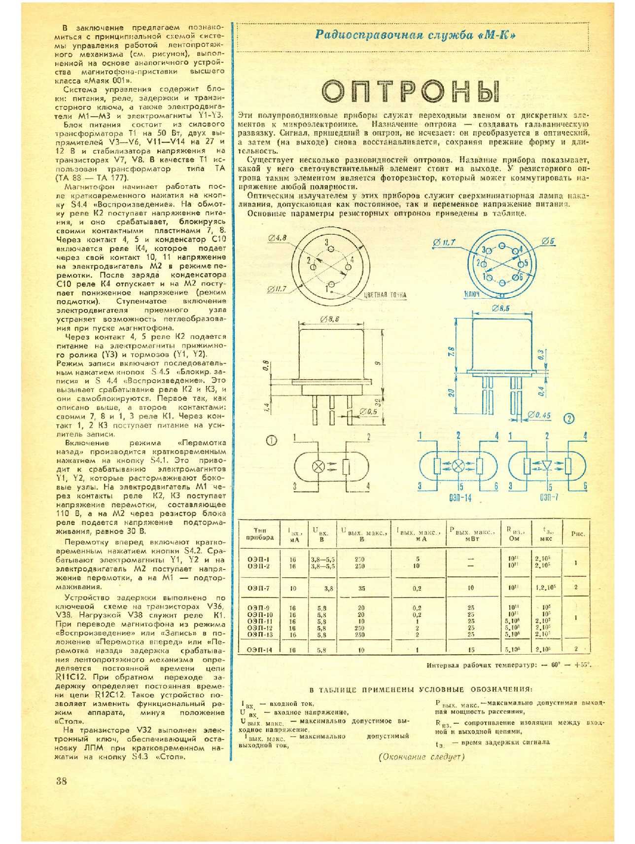 МК 11, 1982, 38 c.