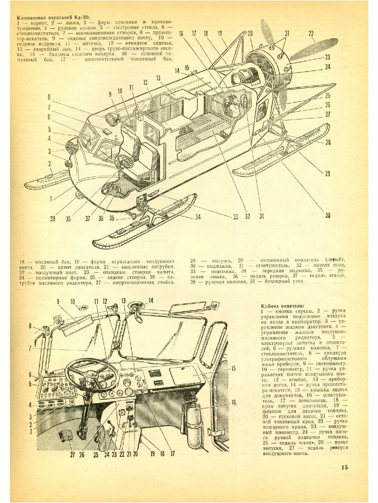 МК 12, 1982, 15 c.