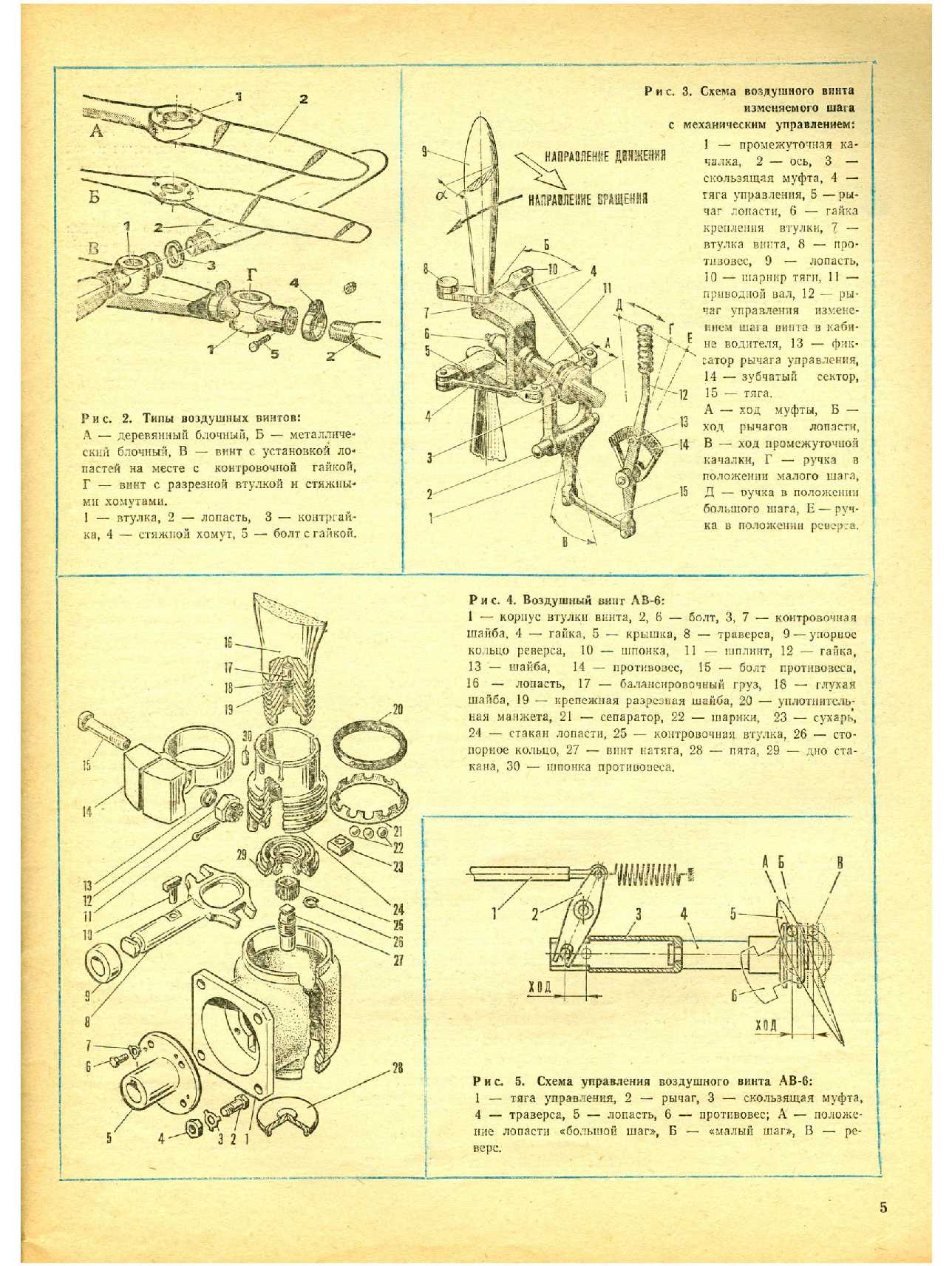 МК 1, 1984, 5 c.