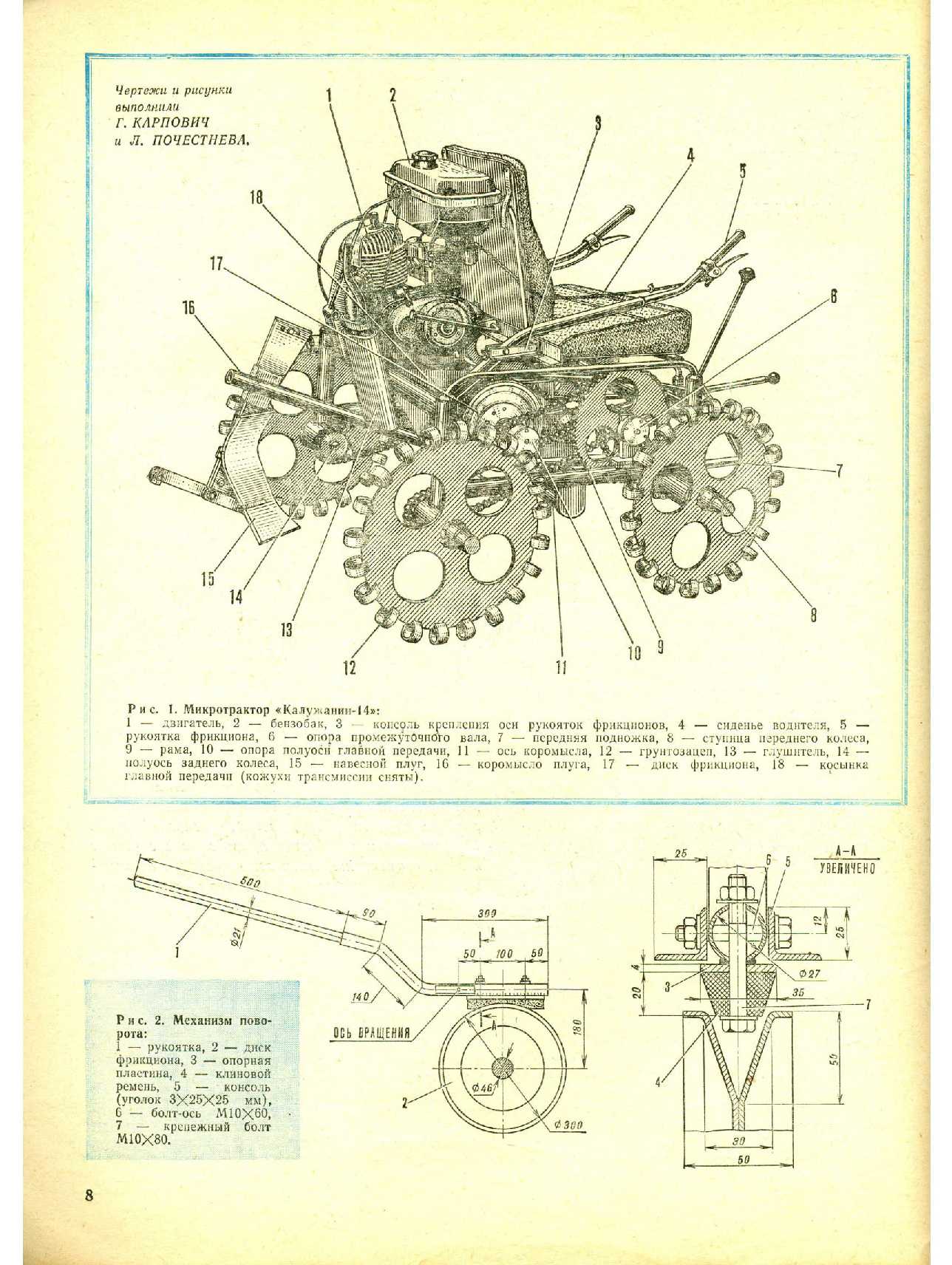 МК 1, 1984, 8 c.