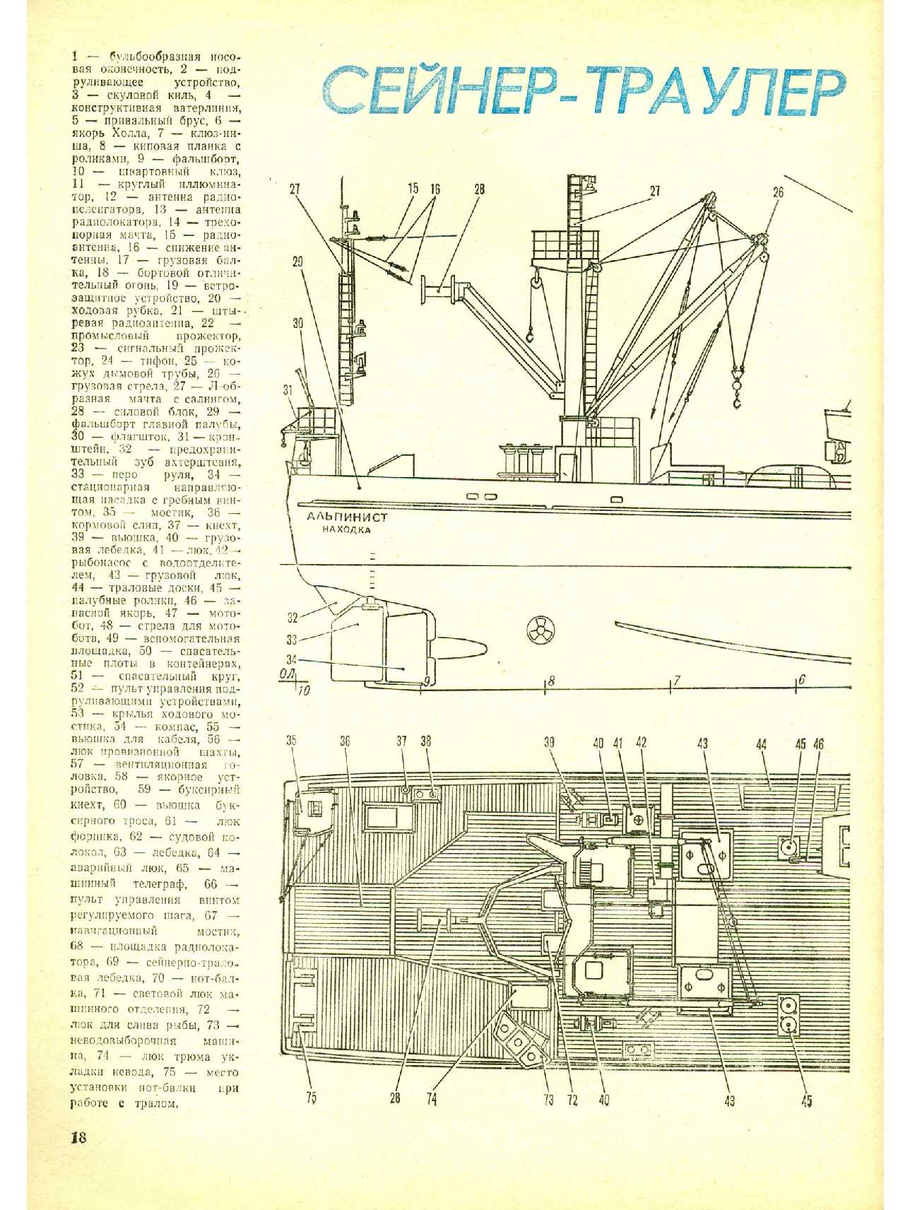 МК 1, 1984, 18 c.