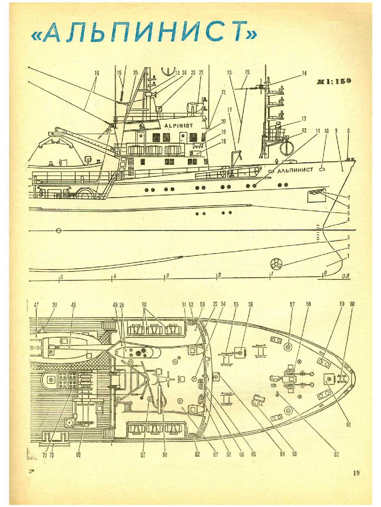 МК 1, 1984, 19 c.
