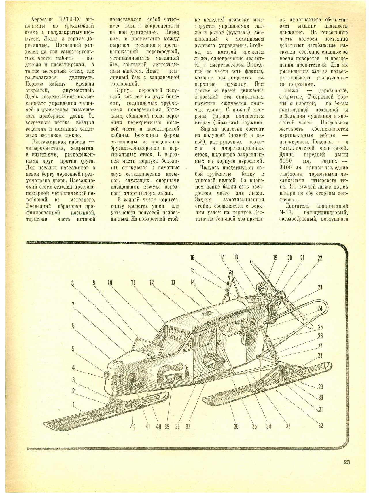 МК 1, 1984, 23 c.
