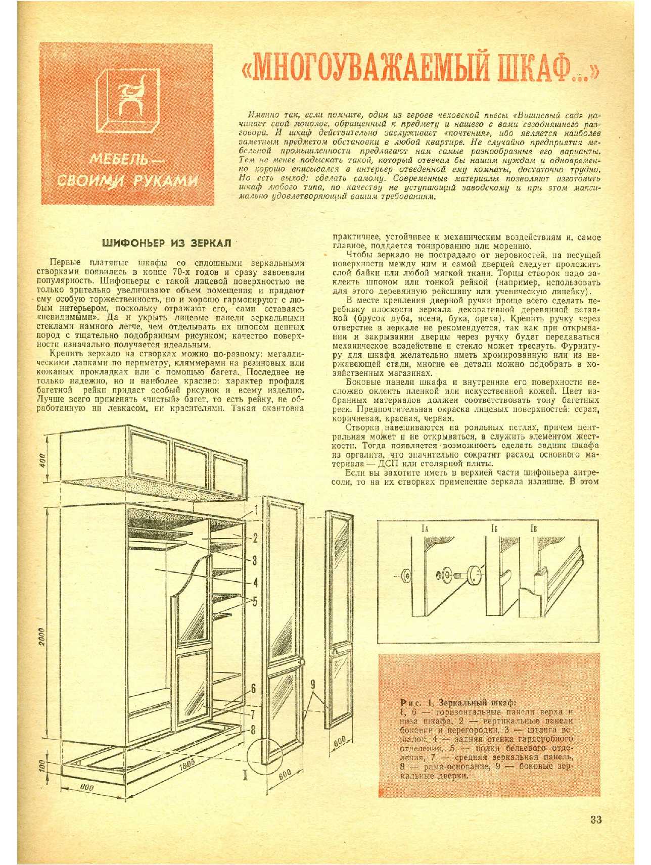 МК 1, 1984, 33 c.