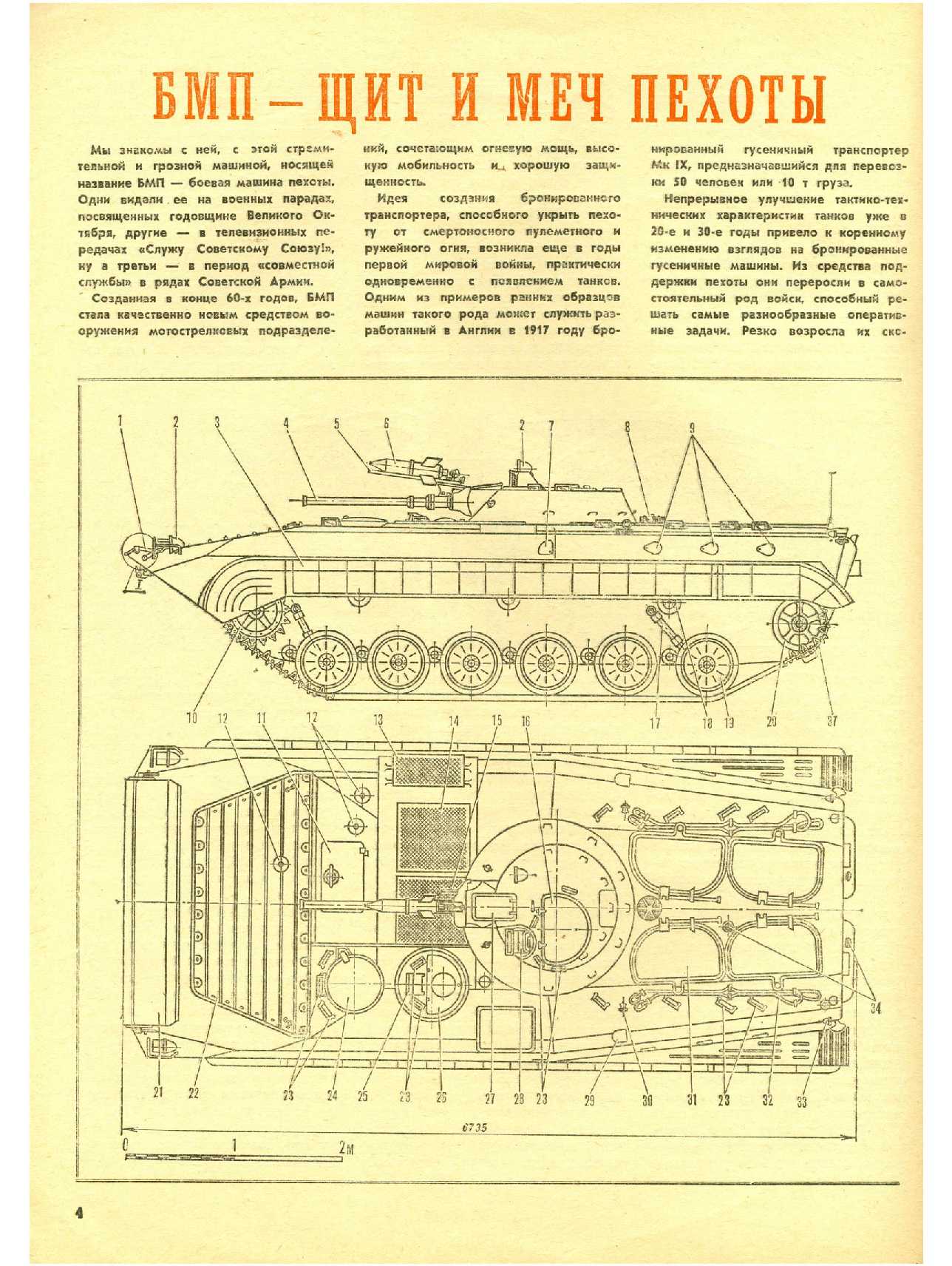 МК 2, 1984, 4 c.