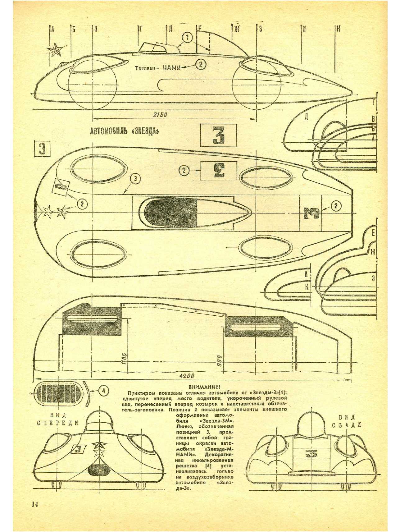 МК 3, 1984, 14 c.