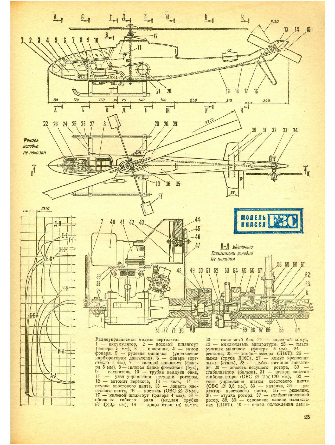 МК 3, 1984, 25 c.