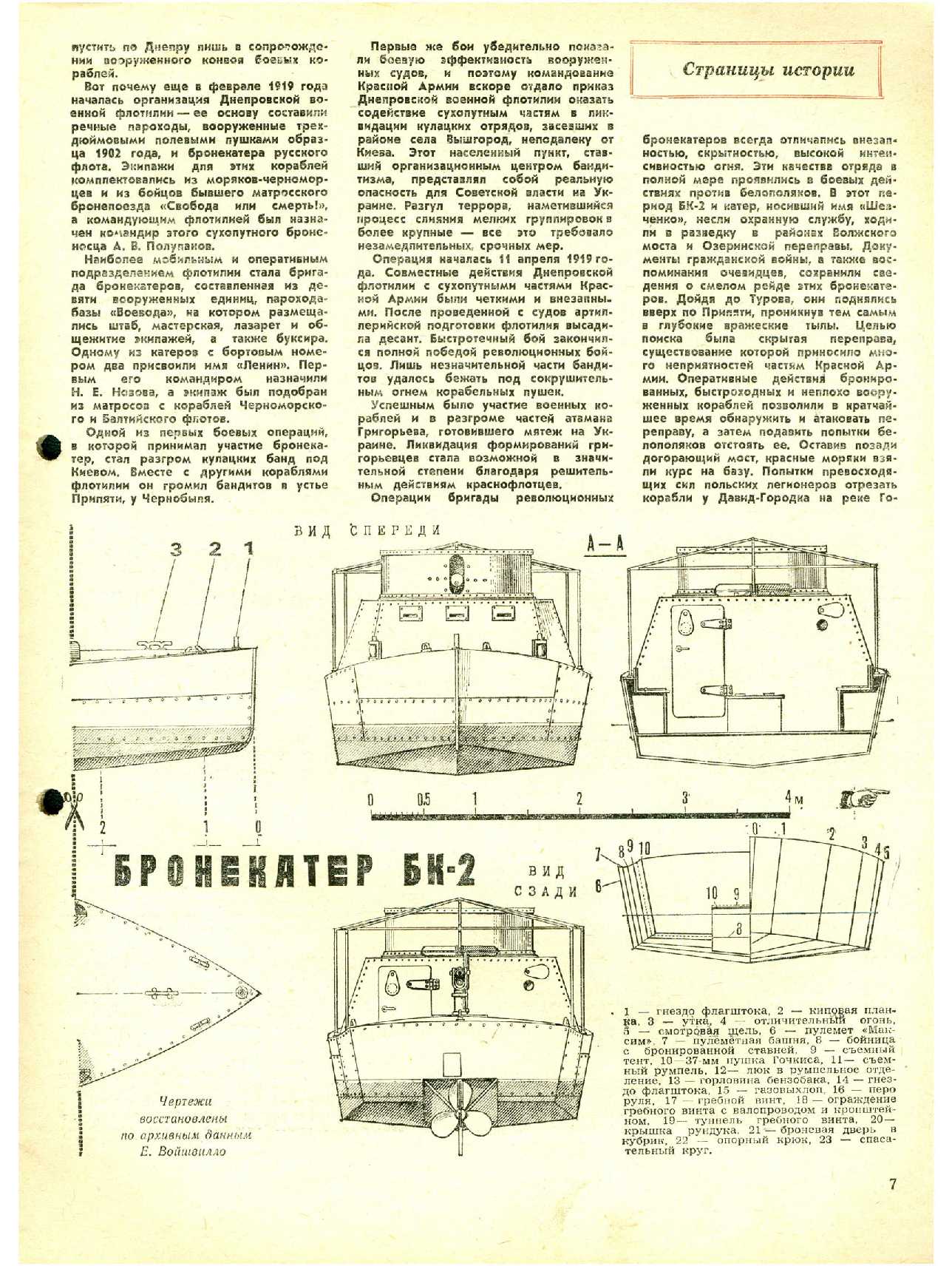 МК 4, 1984, 7 c.