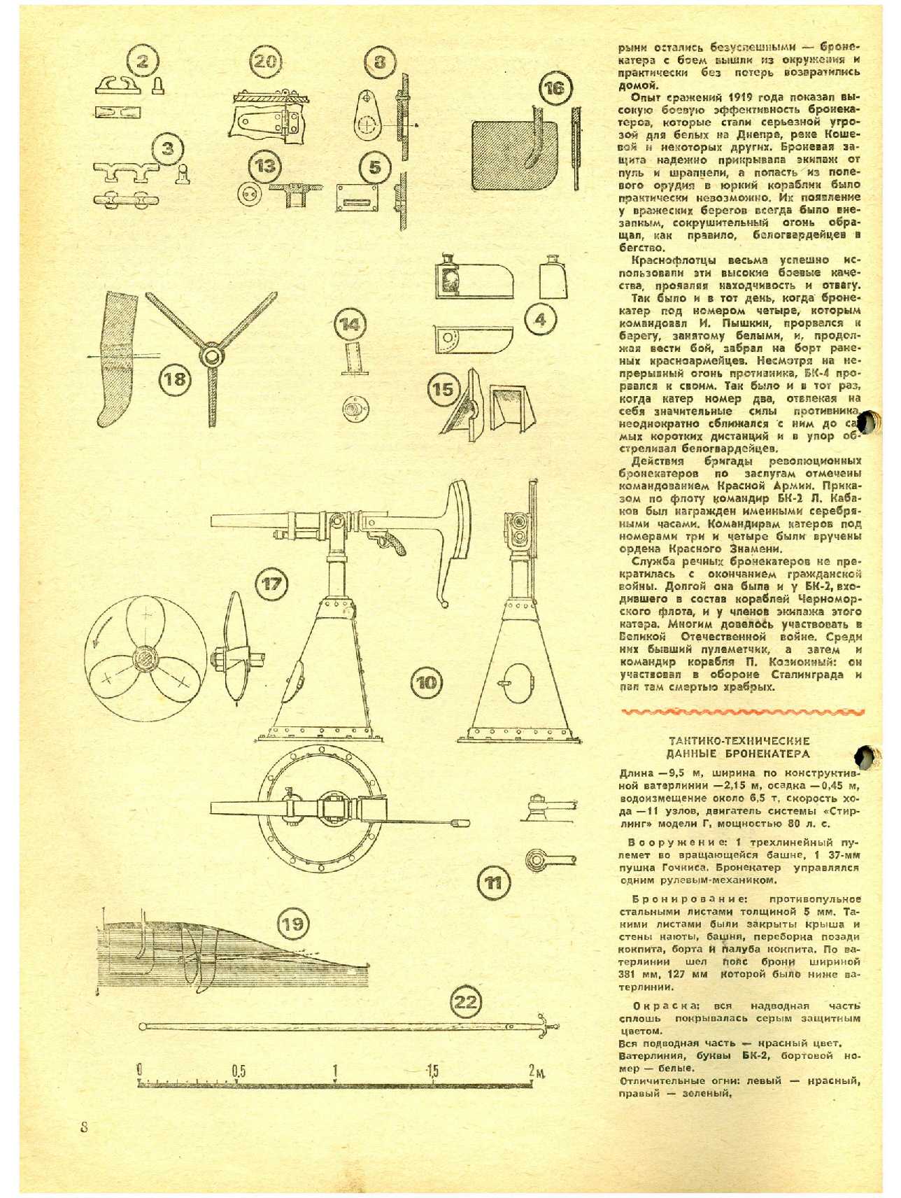 МК 4, 1984, 8 c.