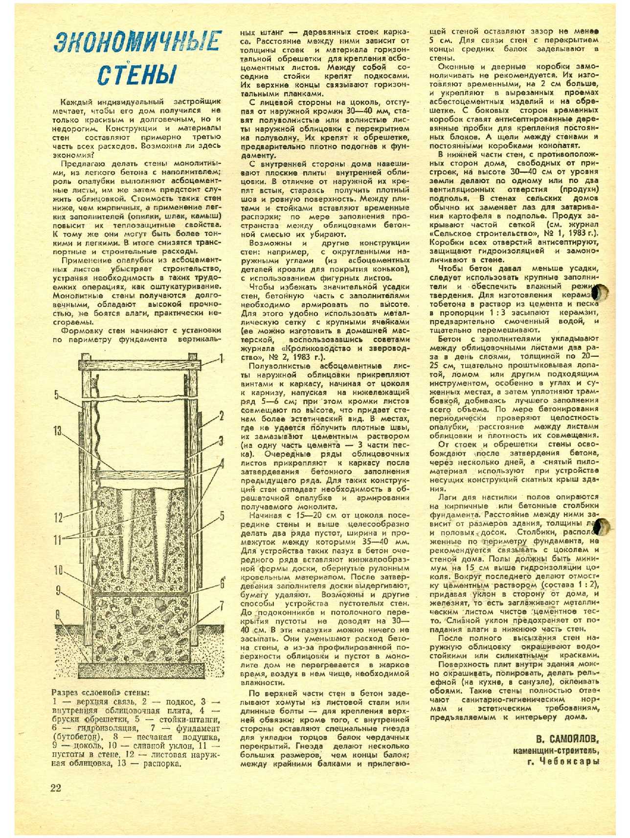 МК 4, 1984, 22 c.