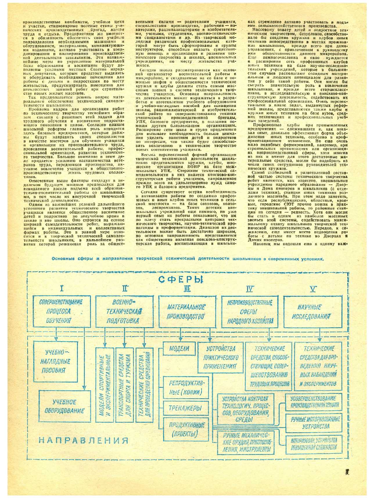 МК 6, 1984, 7 c.