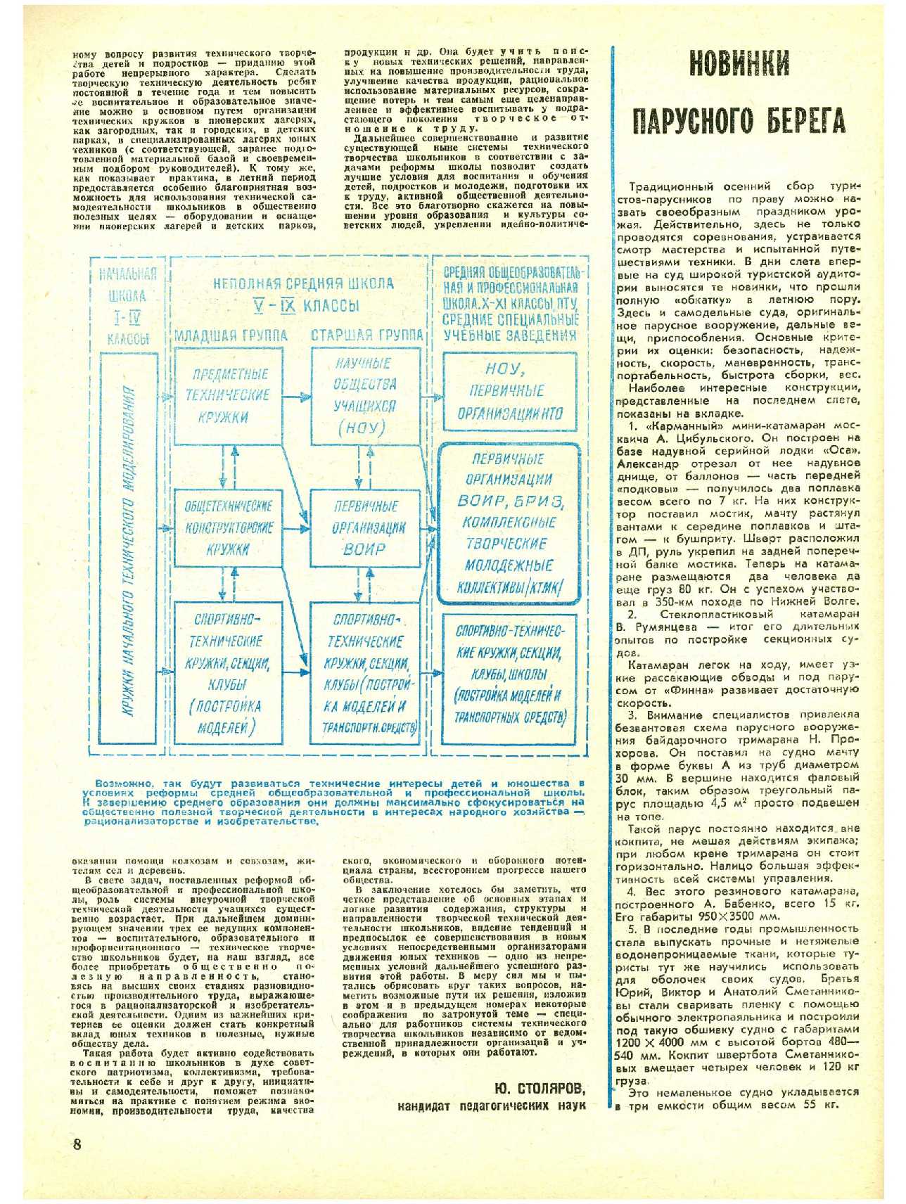 МК 6, 1984, 8 c.