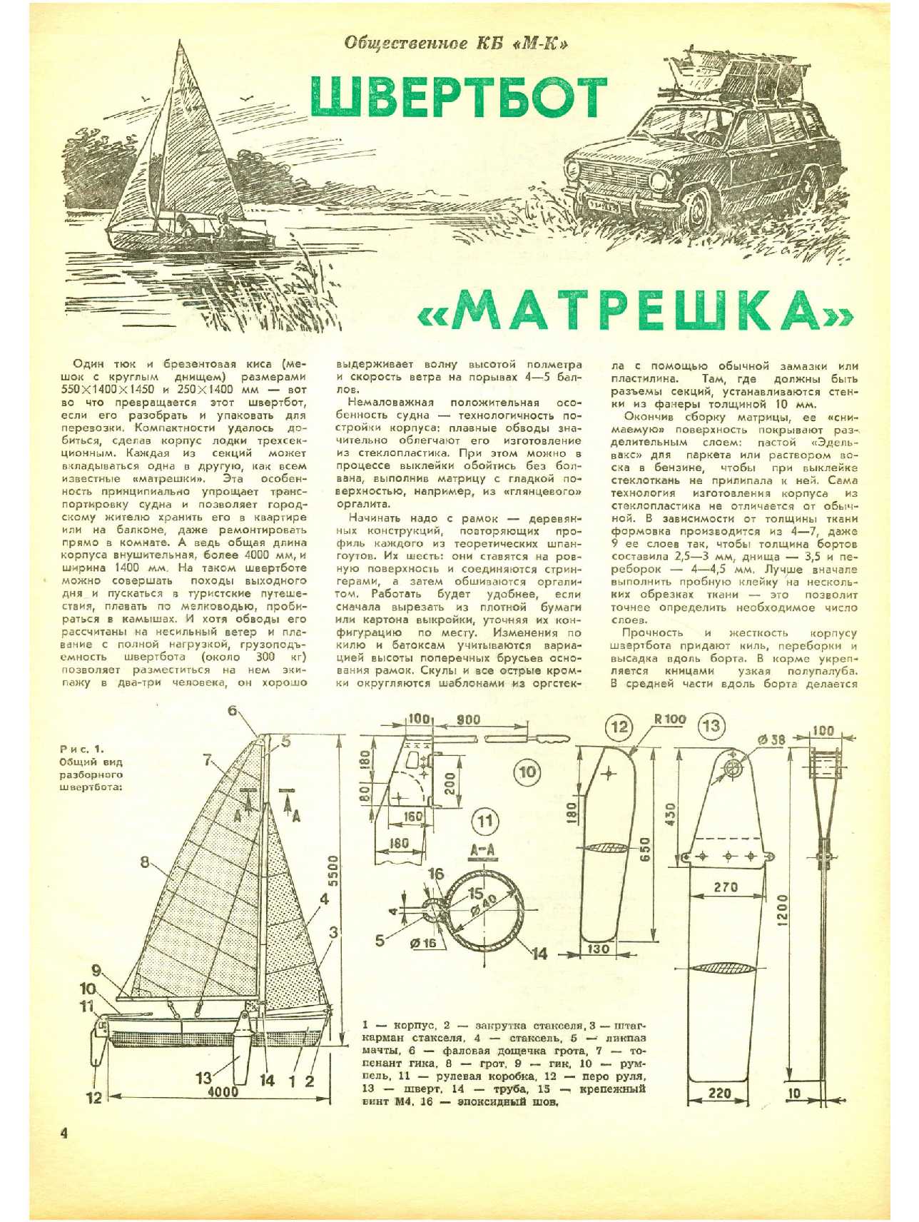 МК 7, 1984, 4 c.