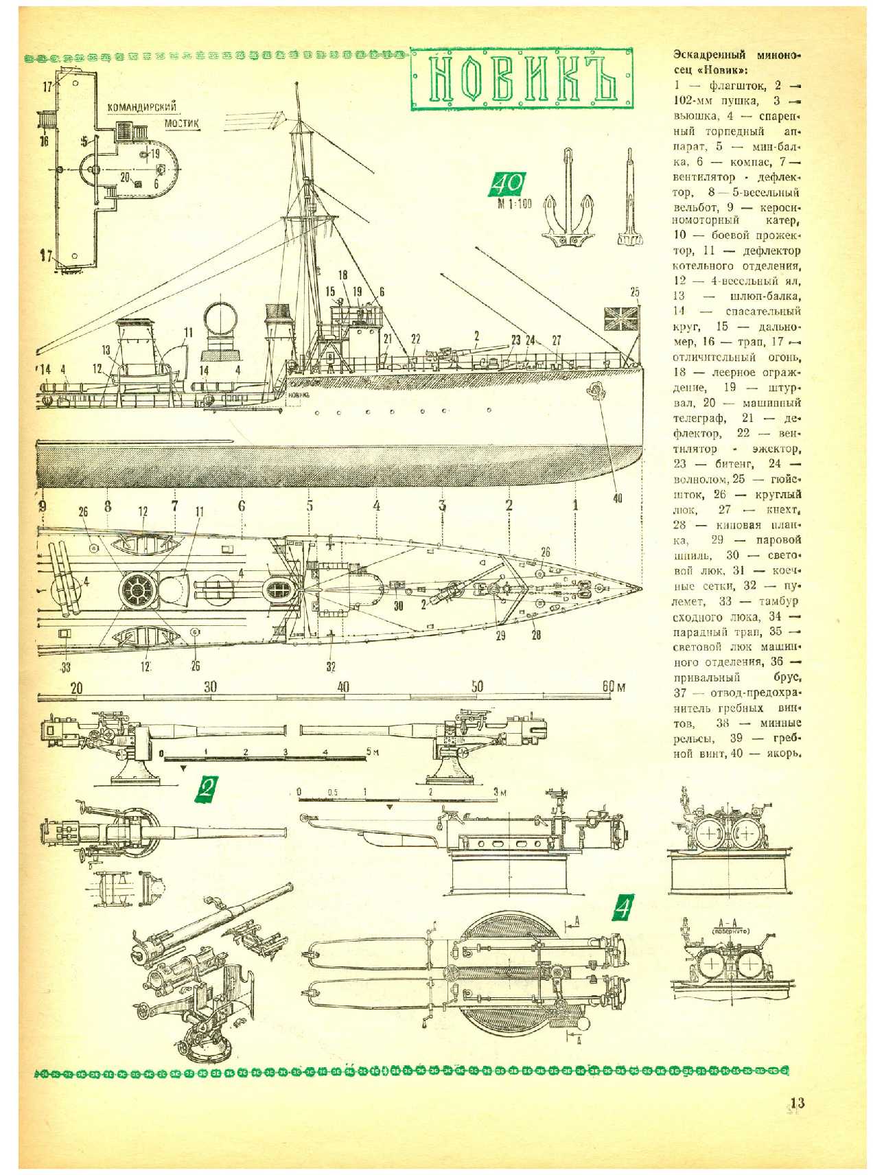 МК 7, 1984, 13 c.