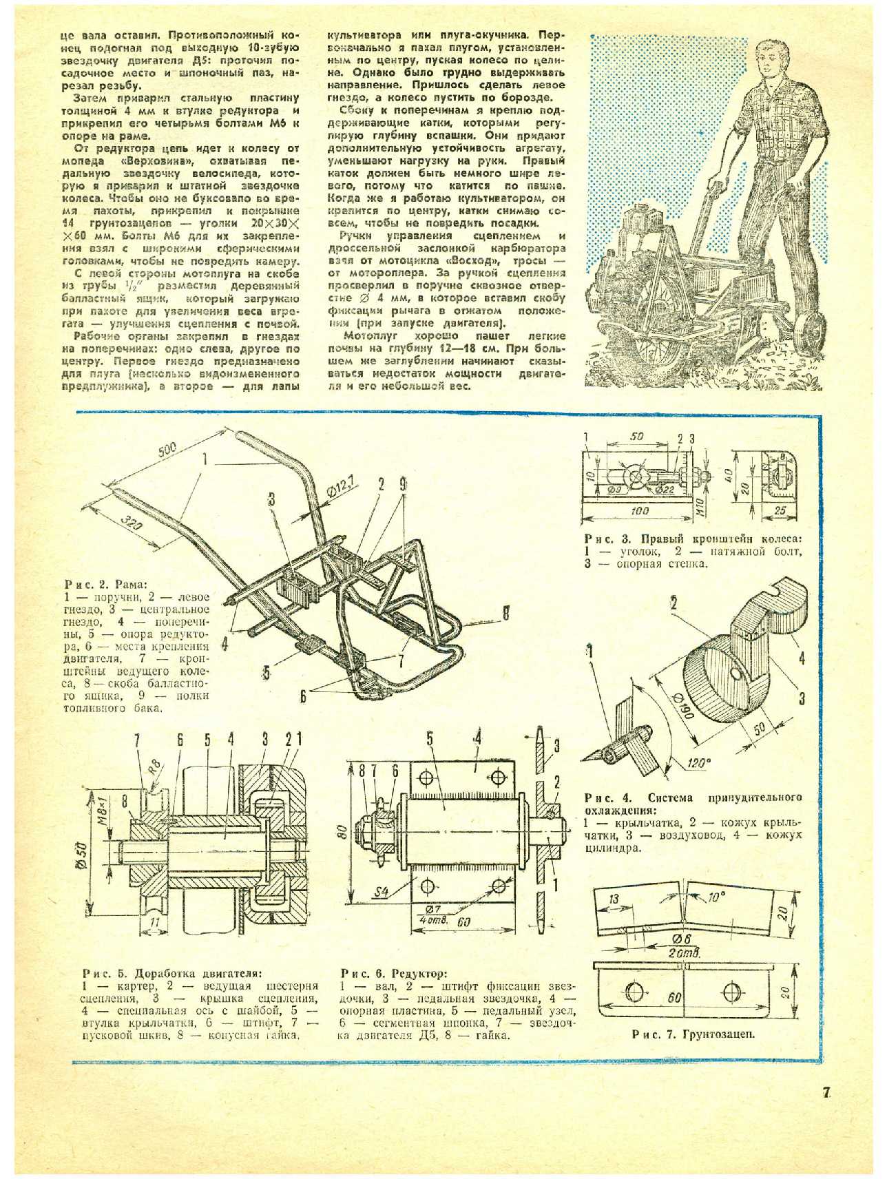 МК 8, 1984, 7 c.