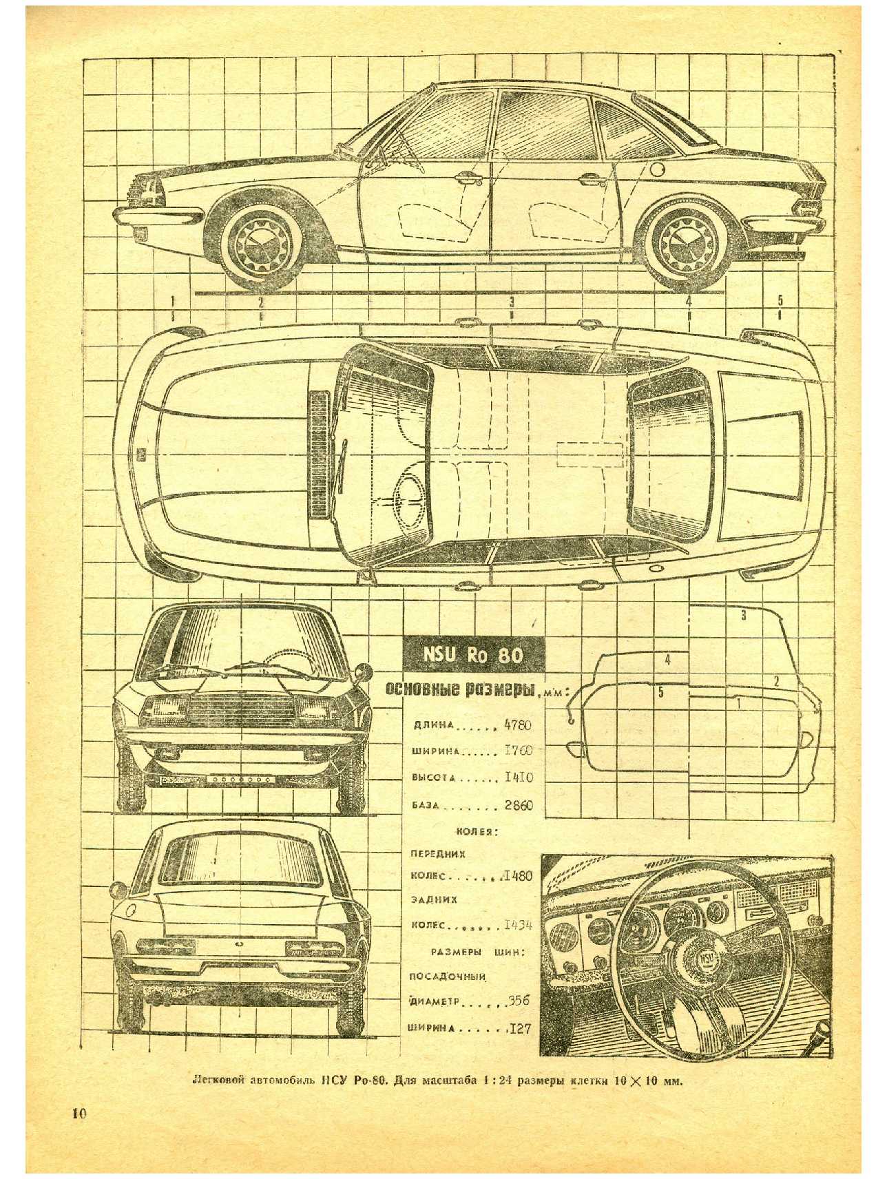 МК 8, 1984, 10 c.