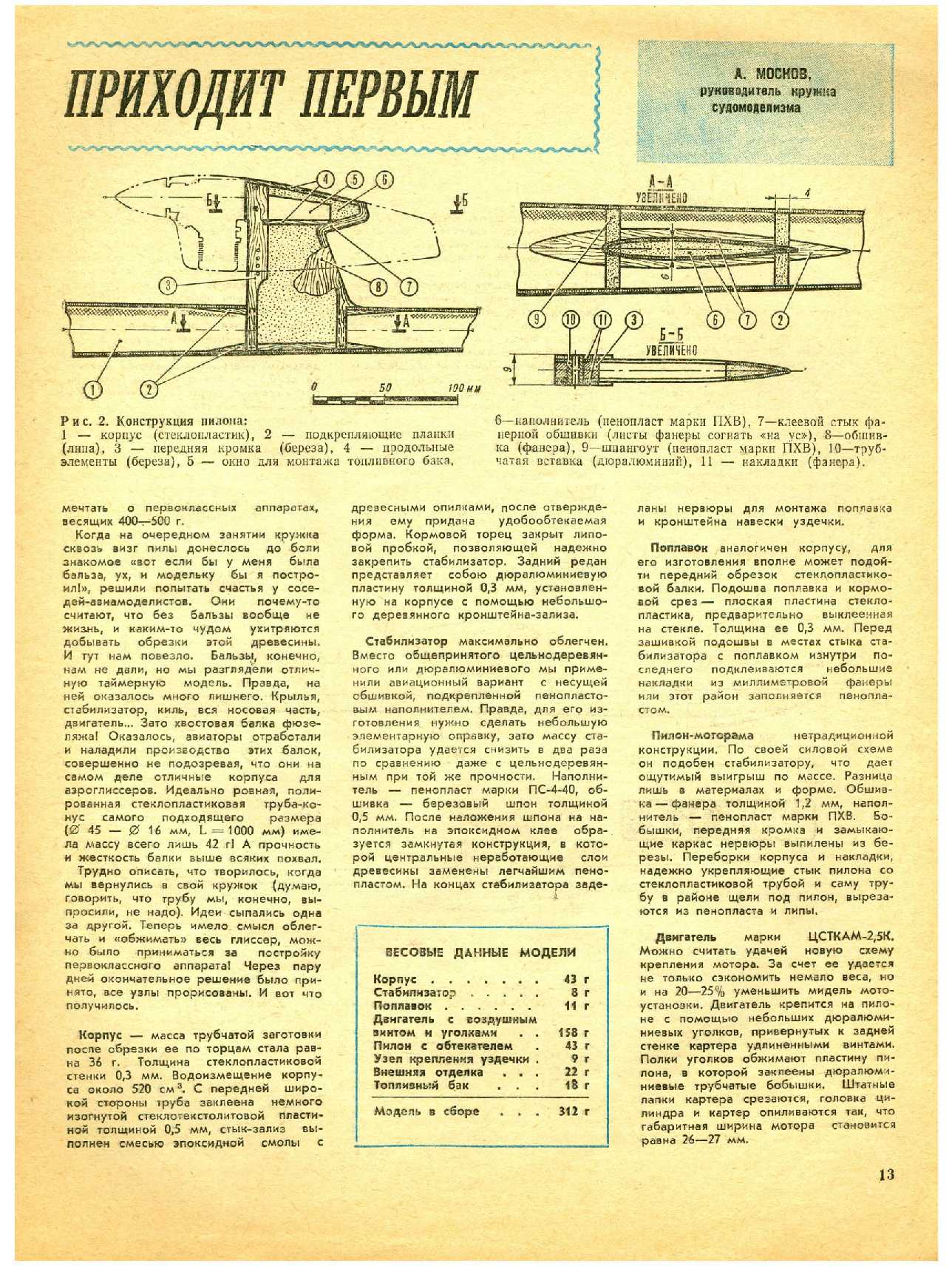 МК 8, 1984, 13 c.