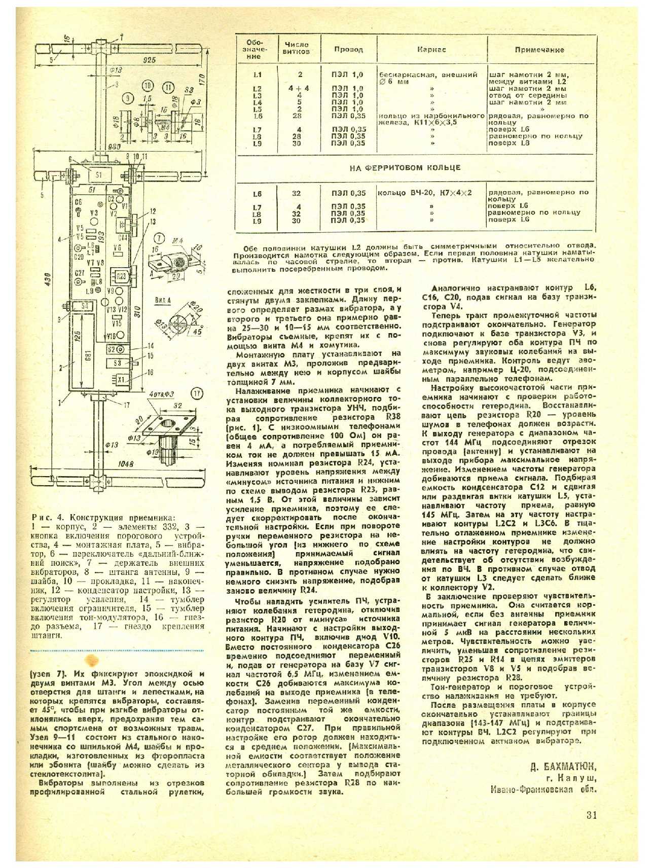 МК 8, 1984, 31 c.