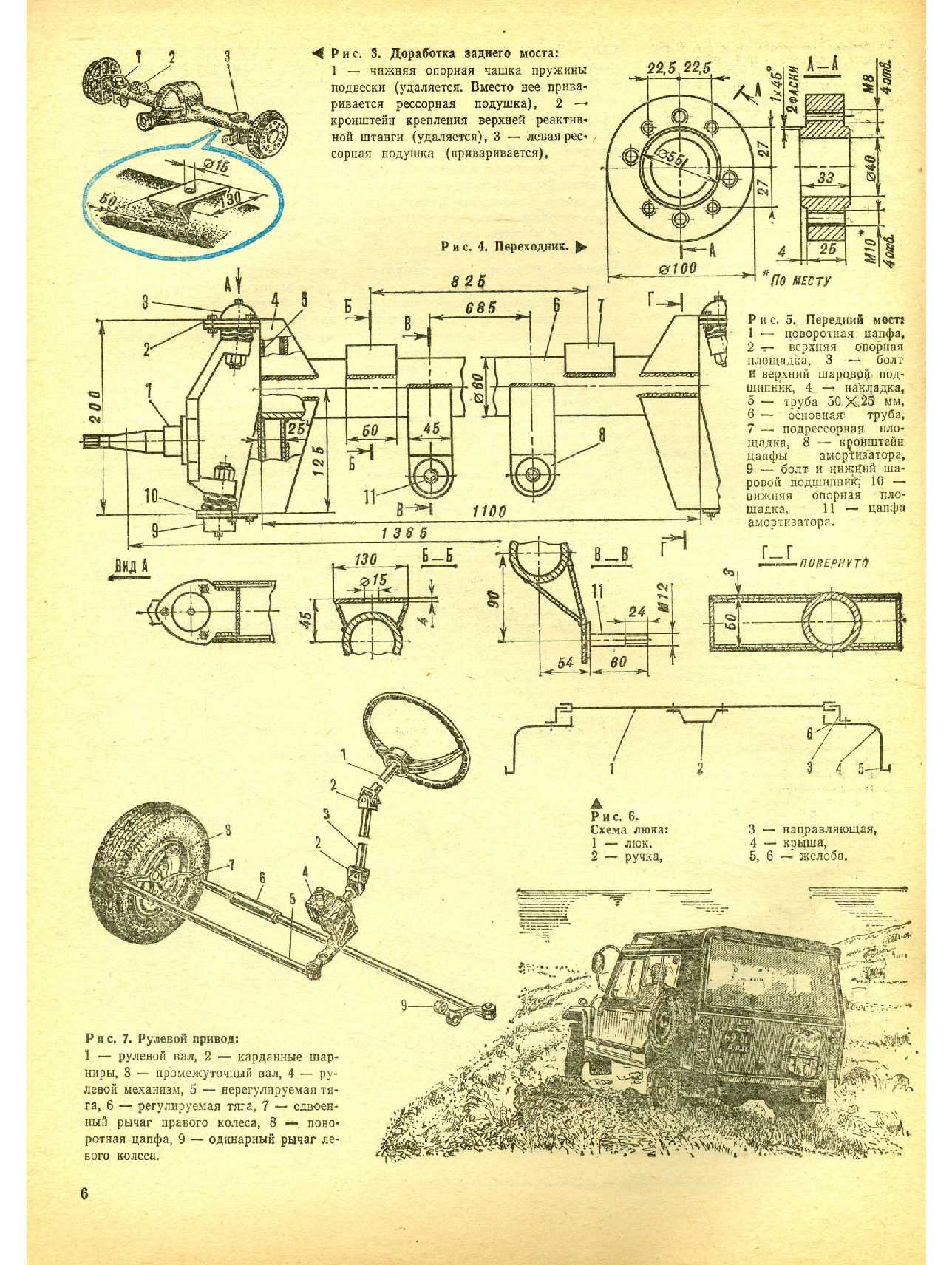 МК 9, 1984, 6 c.