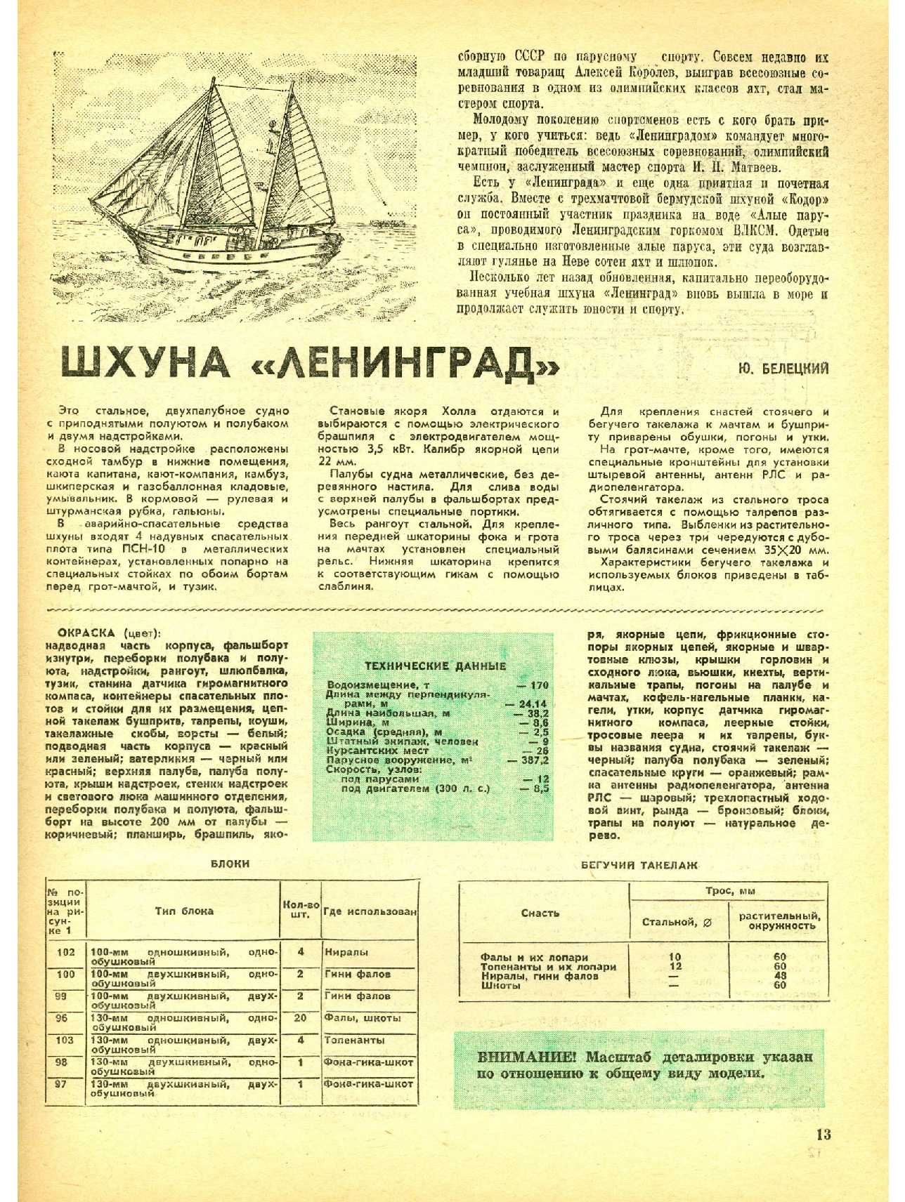 МК 9, 1984, 13 c.
