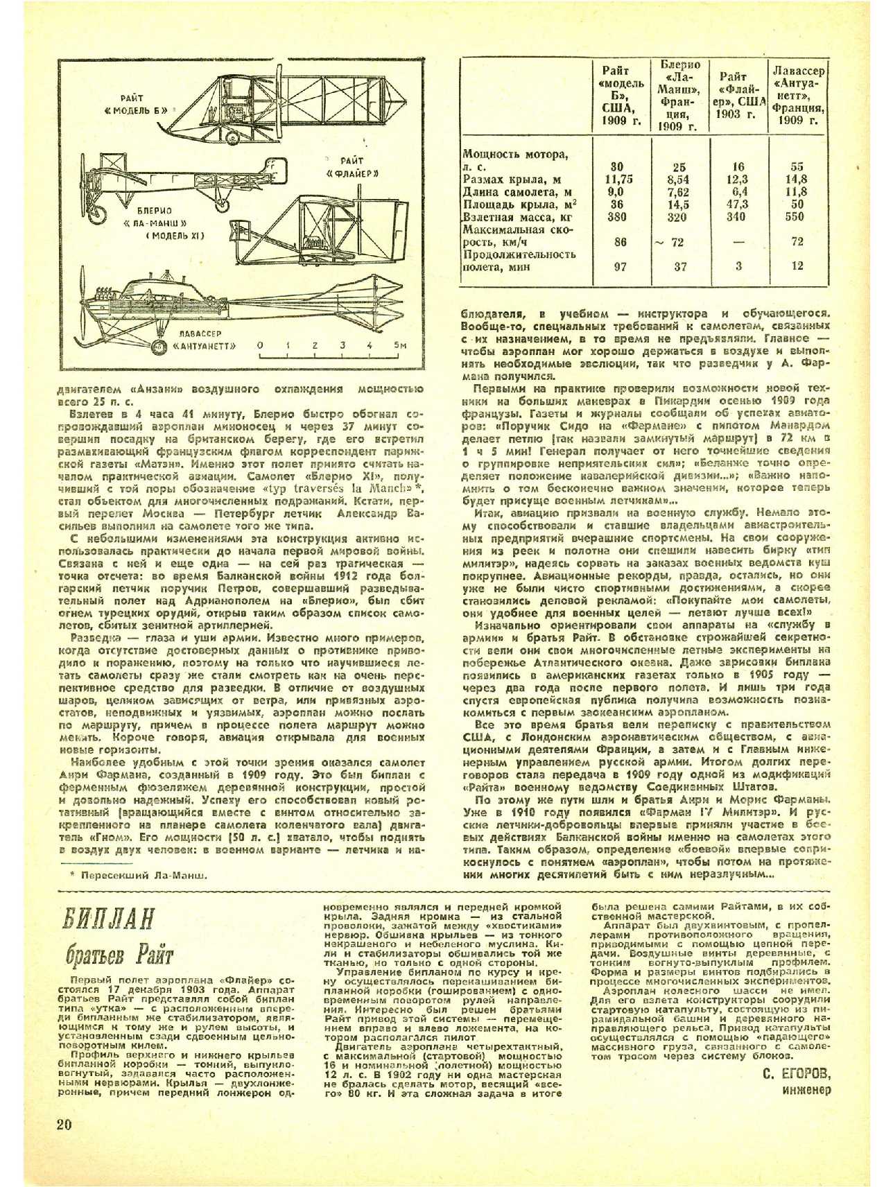 МК 9, 1984, 20 c.